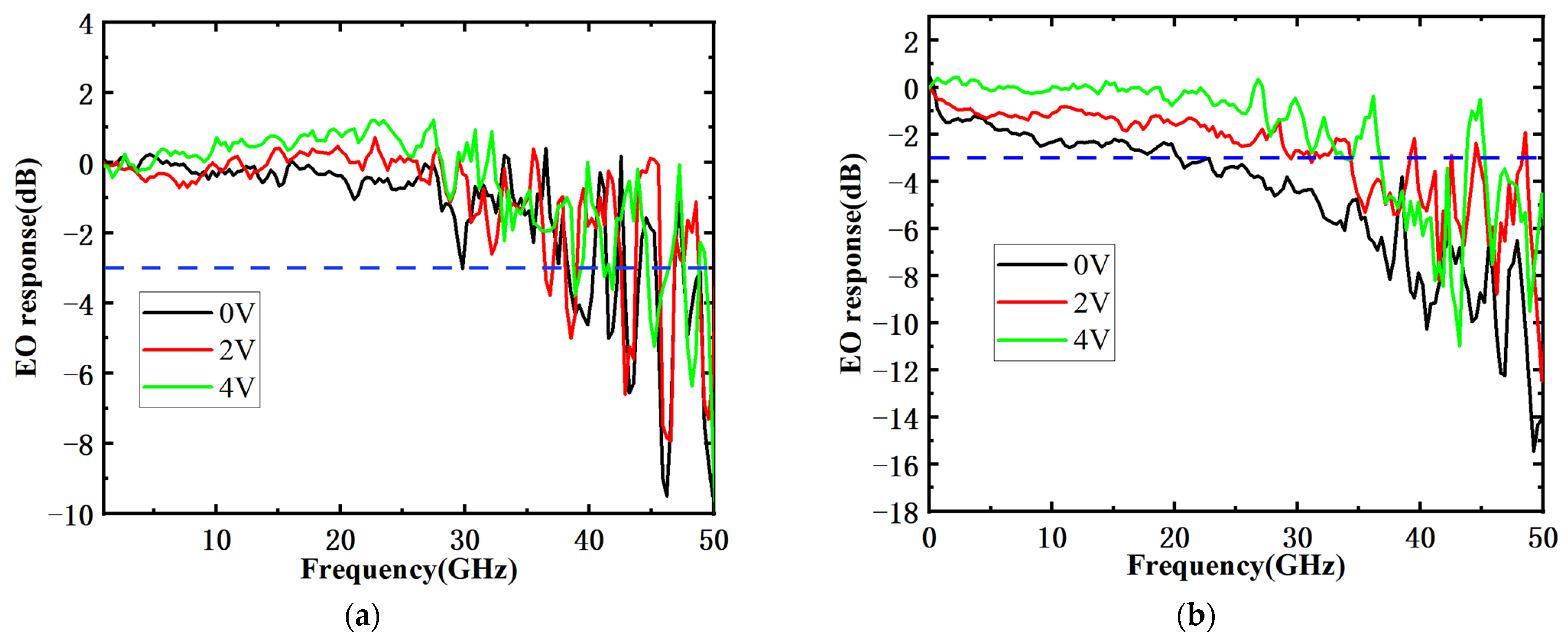 Electronics 13 02890 g012