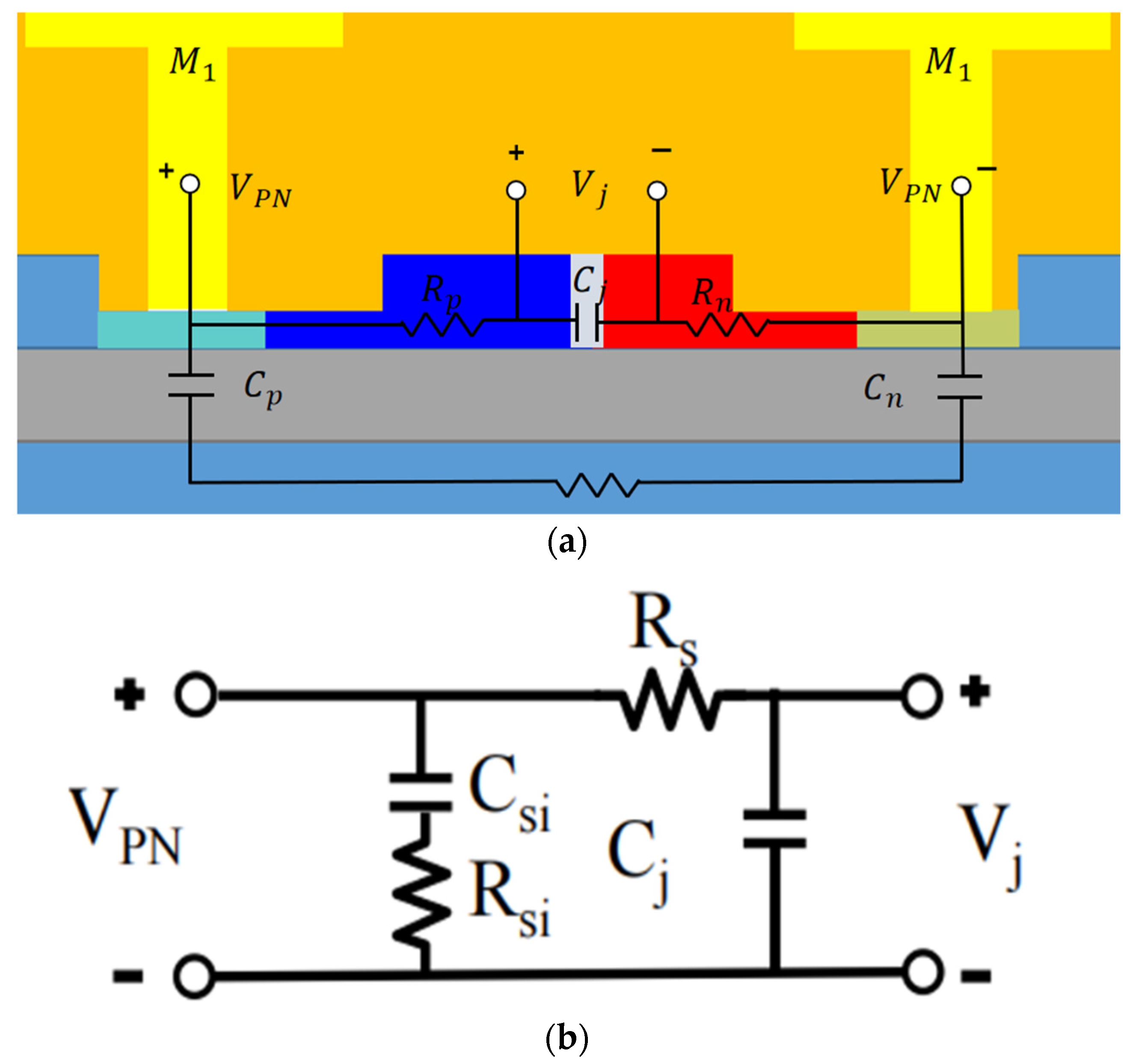 Electronics 13 02890 g013