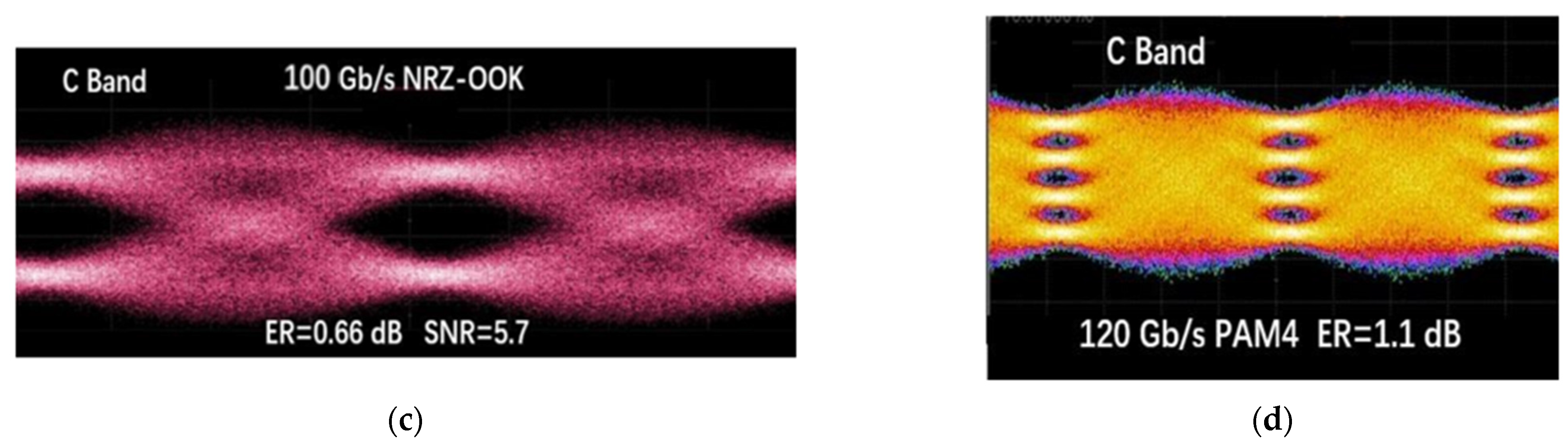 Electronics 13 02890 g015b