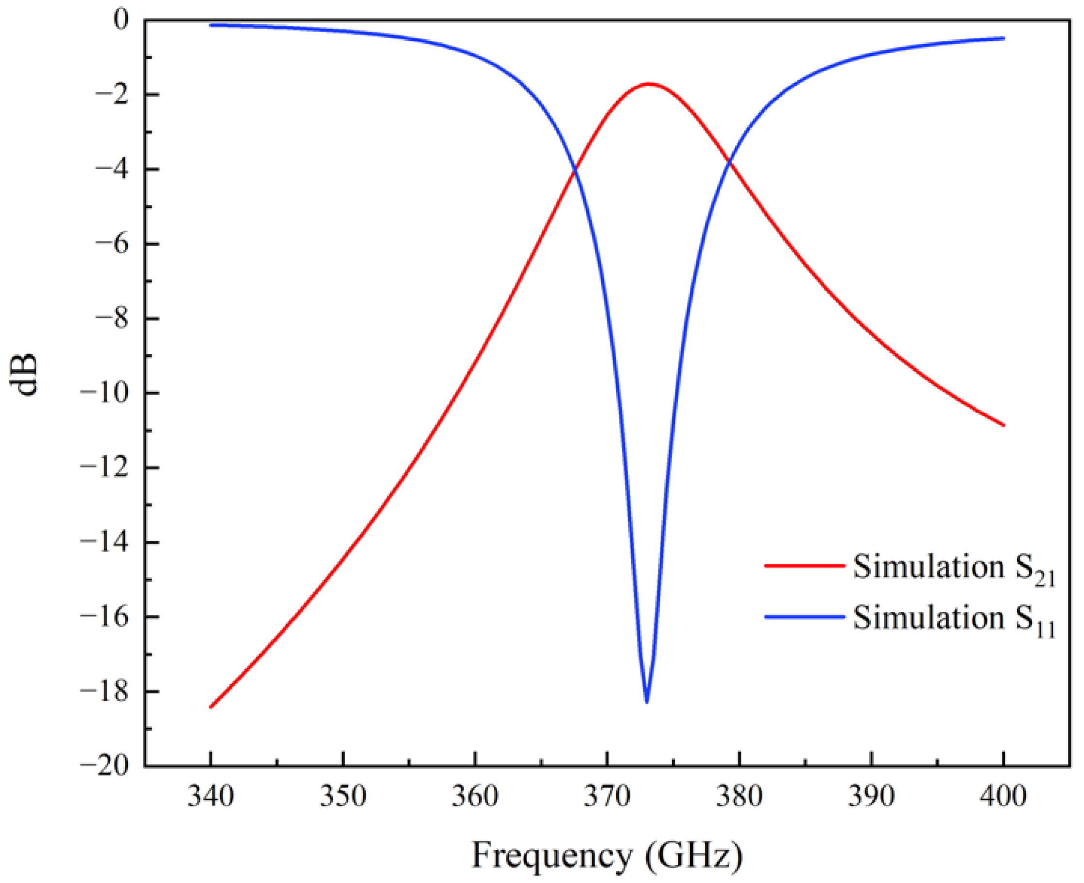 Electronics 13 02894 g001