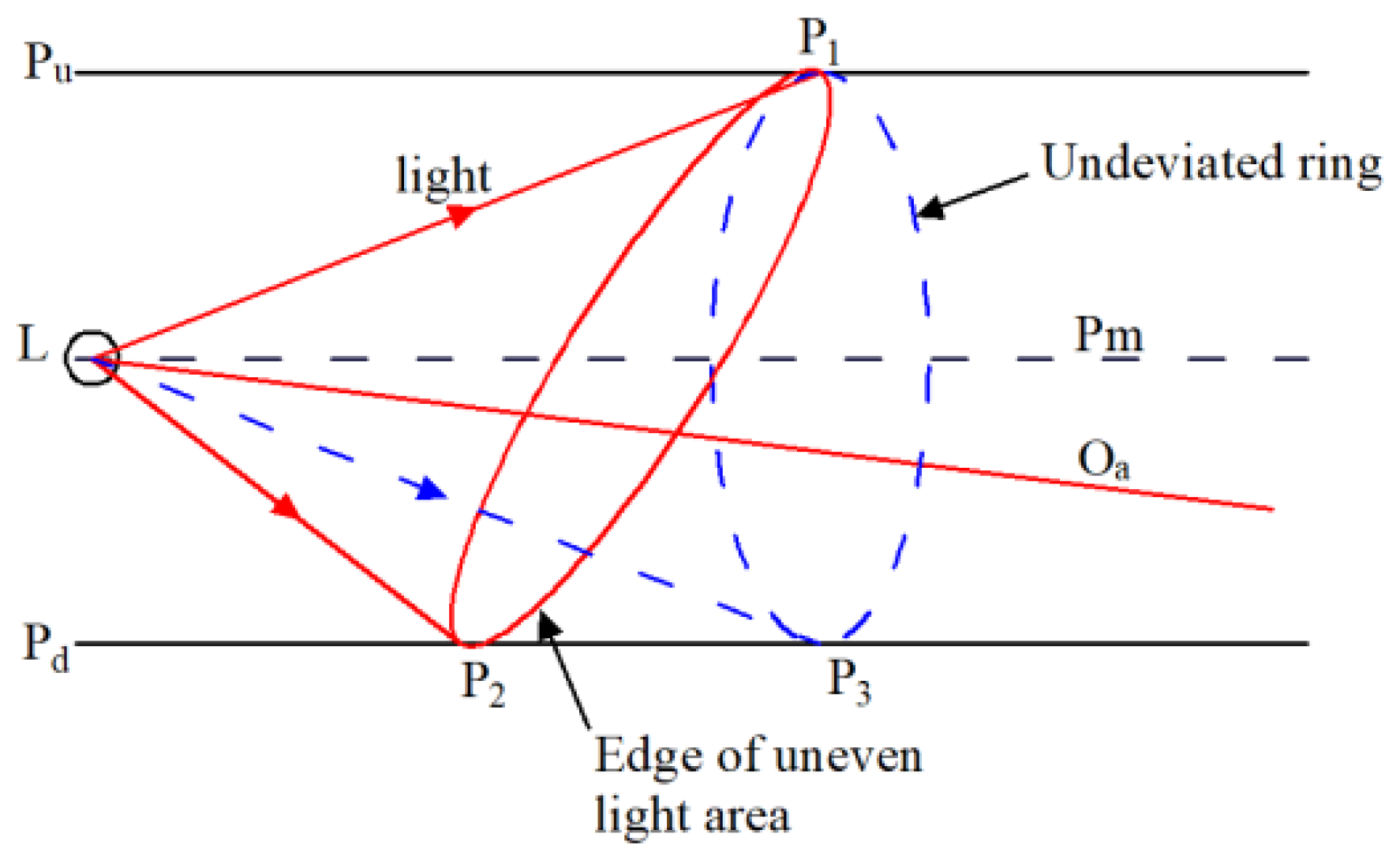 Electronics 13 02898 g004 Electronics 13 02898 g004