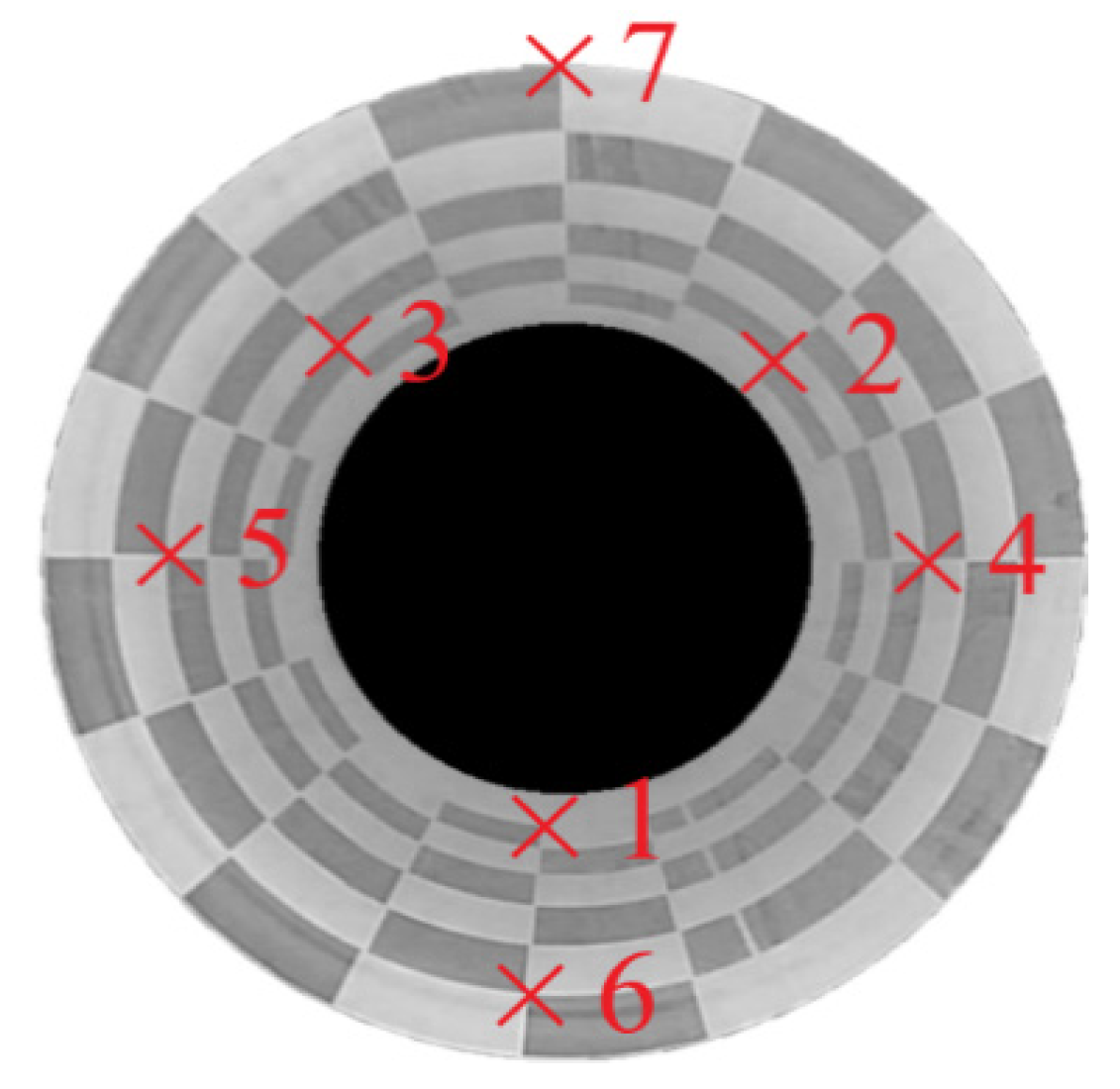 Electronics 13 02898 g014 Electronics 13 02898 g014