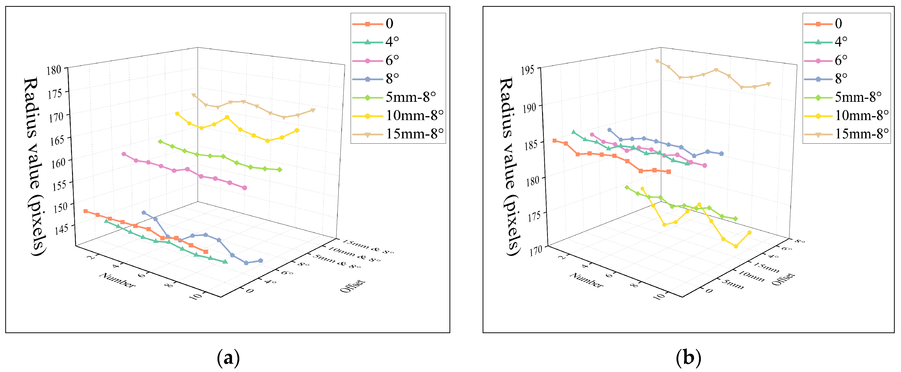 Electronics 13 02898 g015 Electronics 13 02898 g015