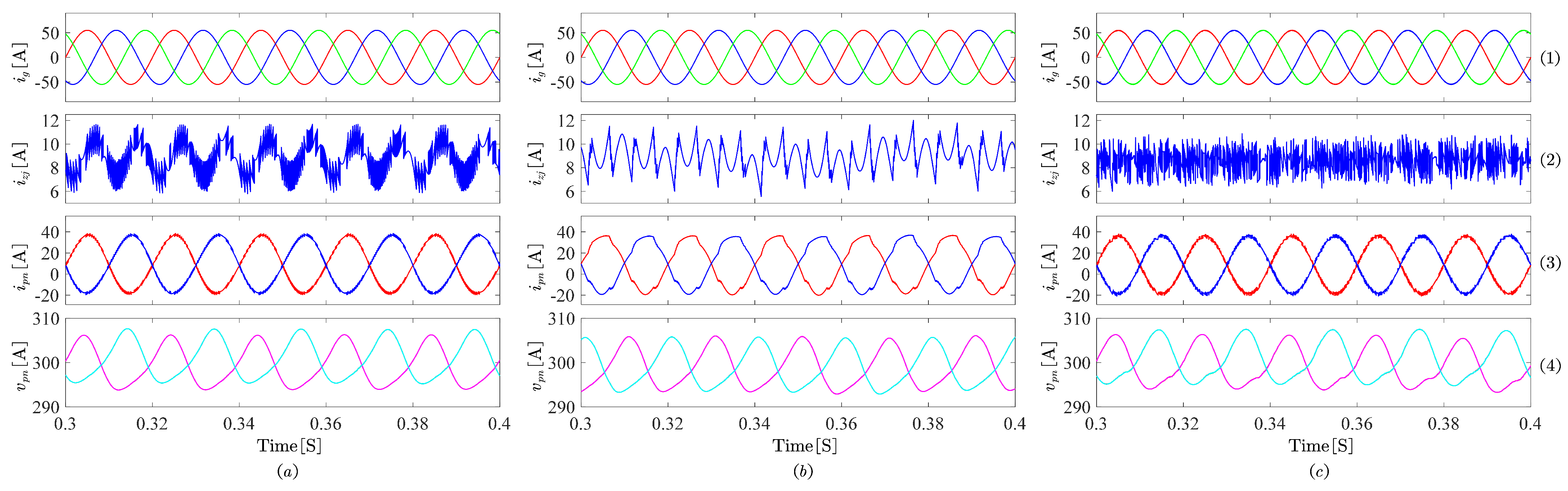Electronics 13 02899 g008