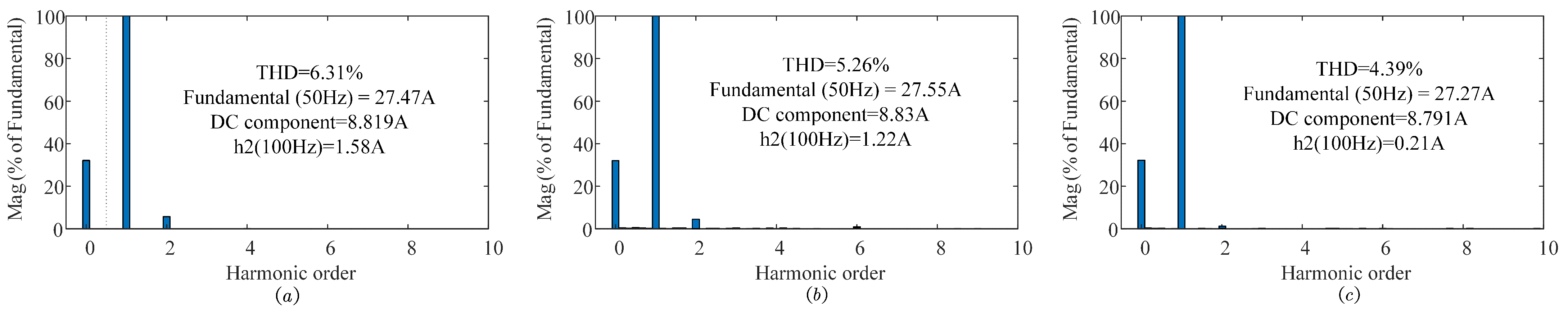 Electronics 13 02899 g009