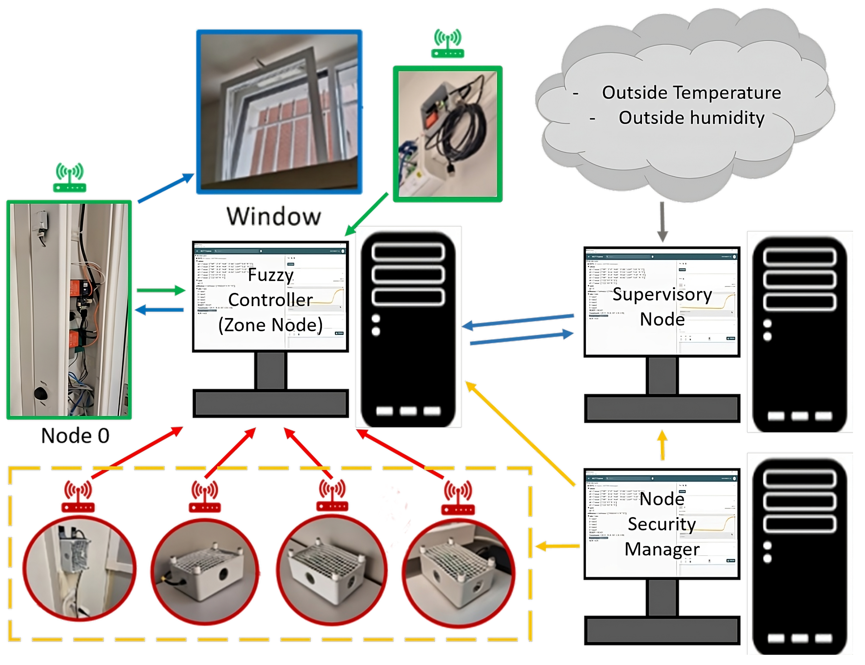 Electronics 13 02900 g004