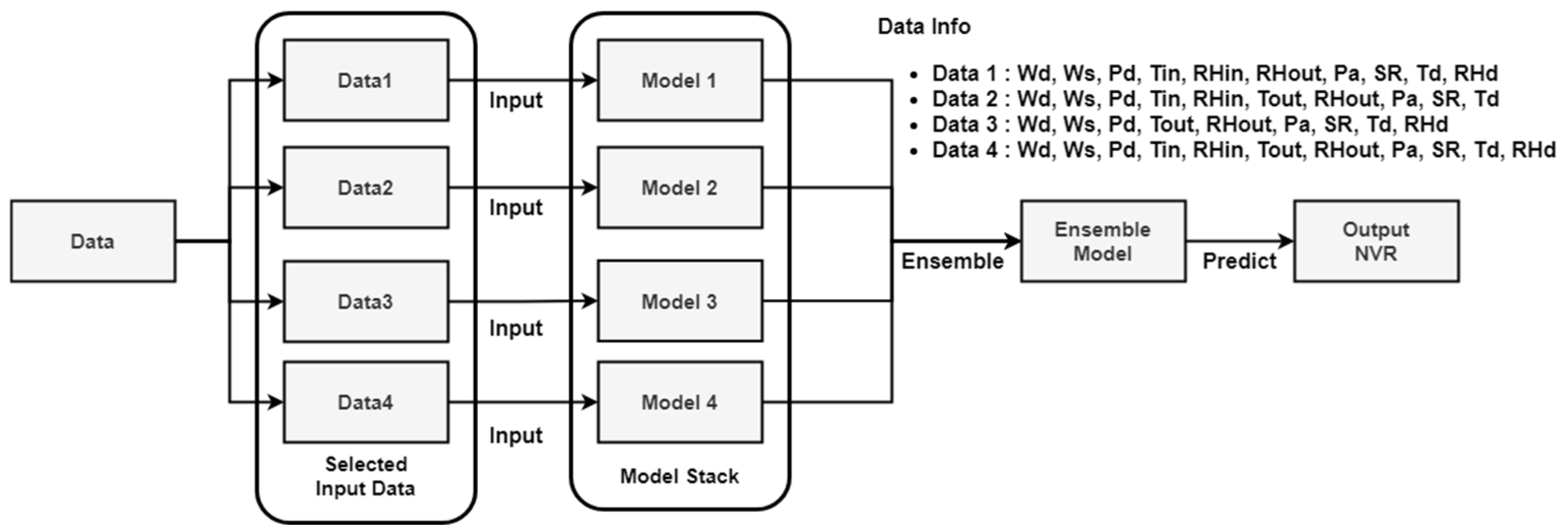 Electronics 13 02901 g006