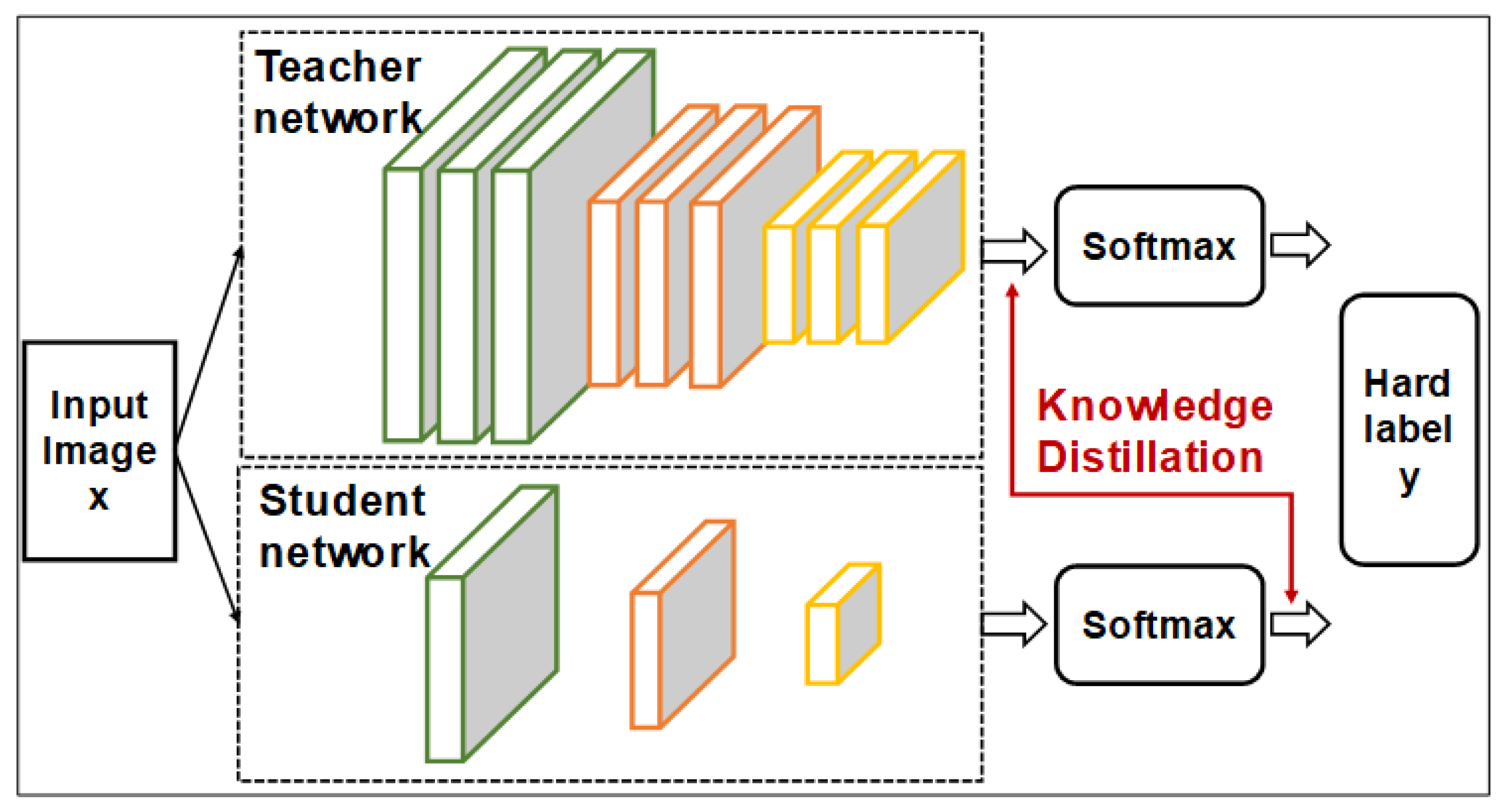 Electronics 13 02904 g005