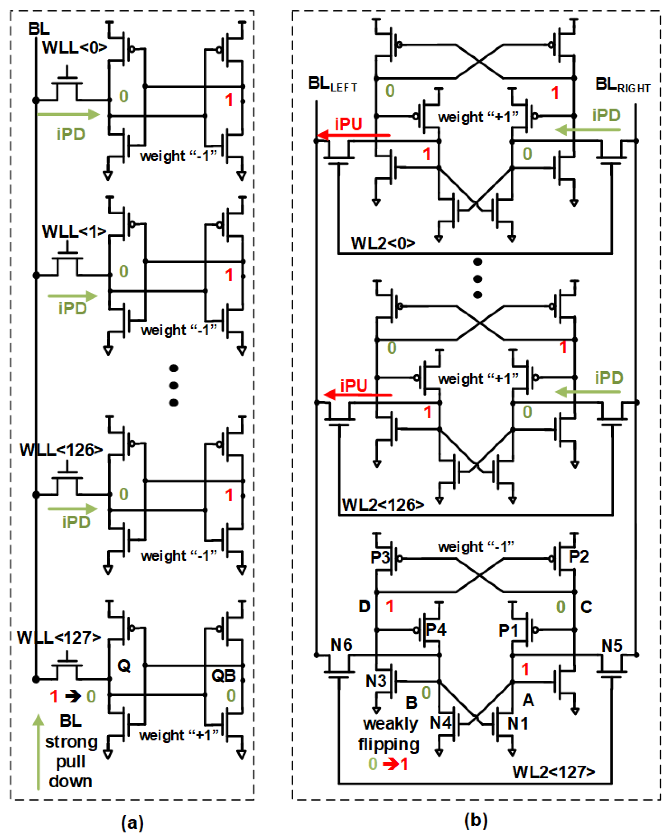 Electronics 13 02904 g006