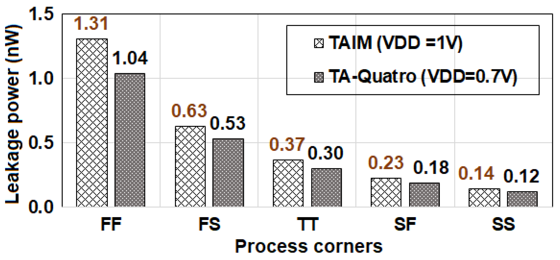 Electronics 13 02904 g009