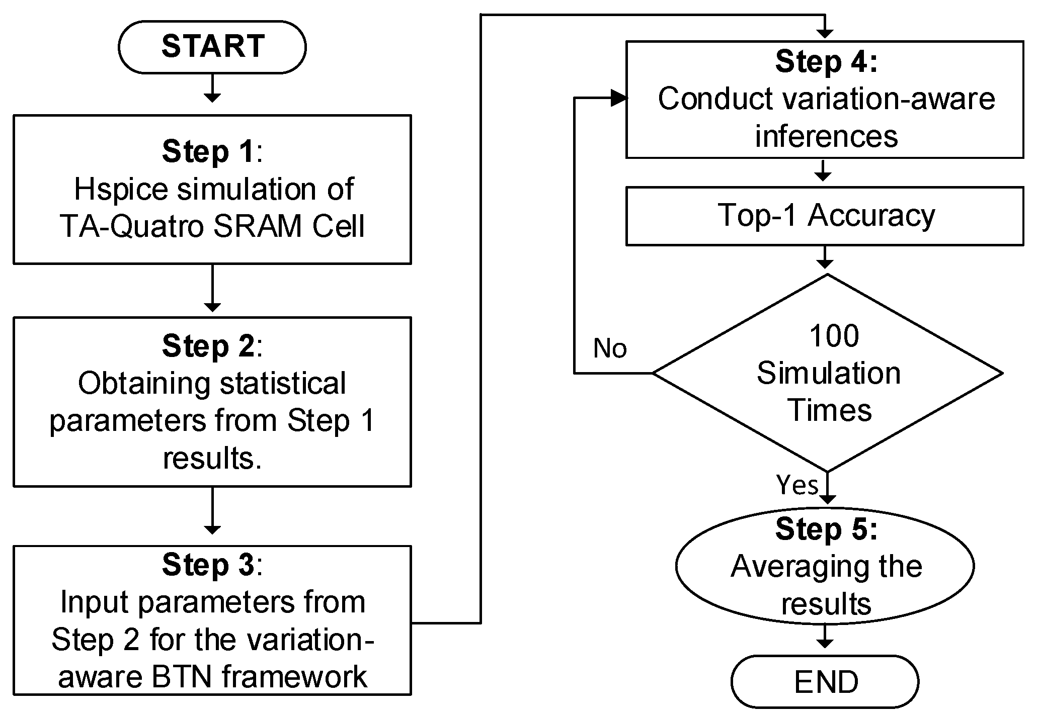 Electronics 13 02904 g010
