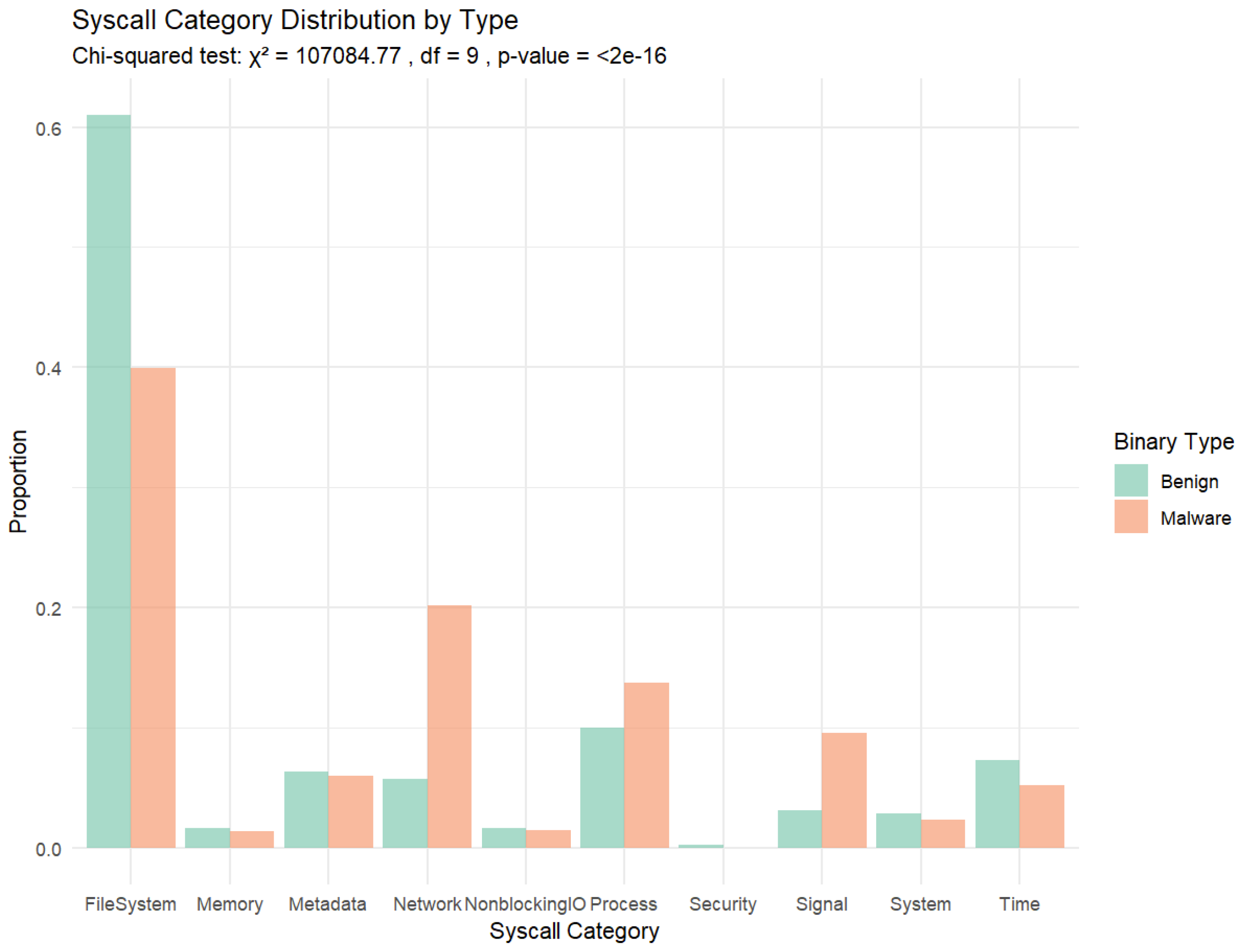 Electronics 13 02906 g003