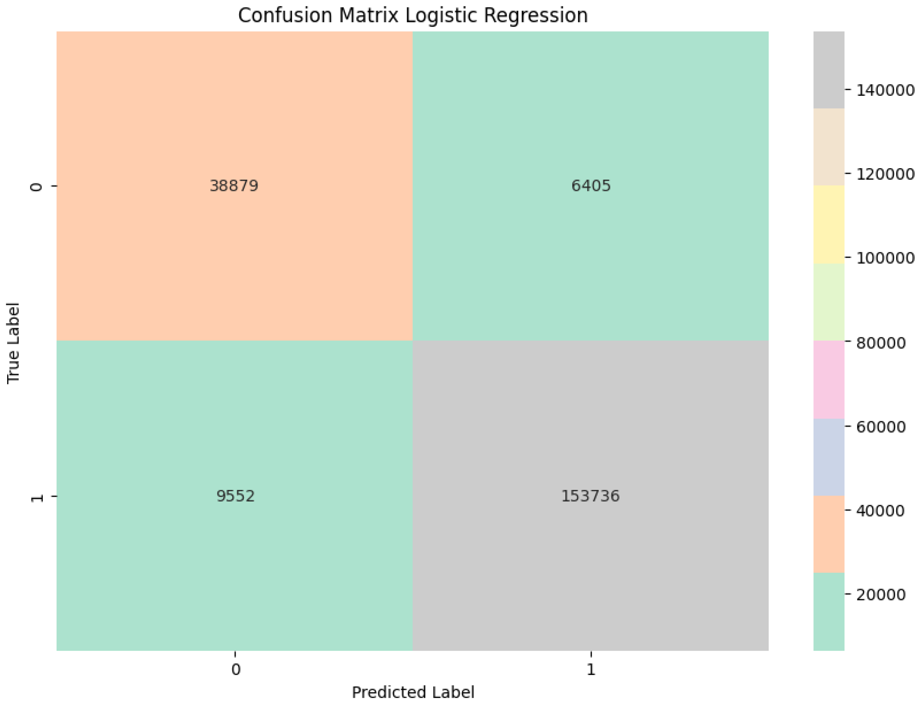 Electronics 13 02906 g007