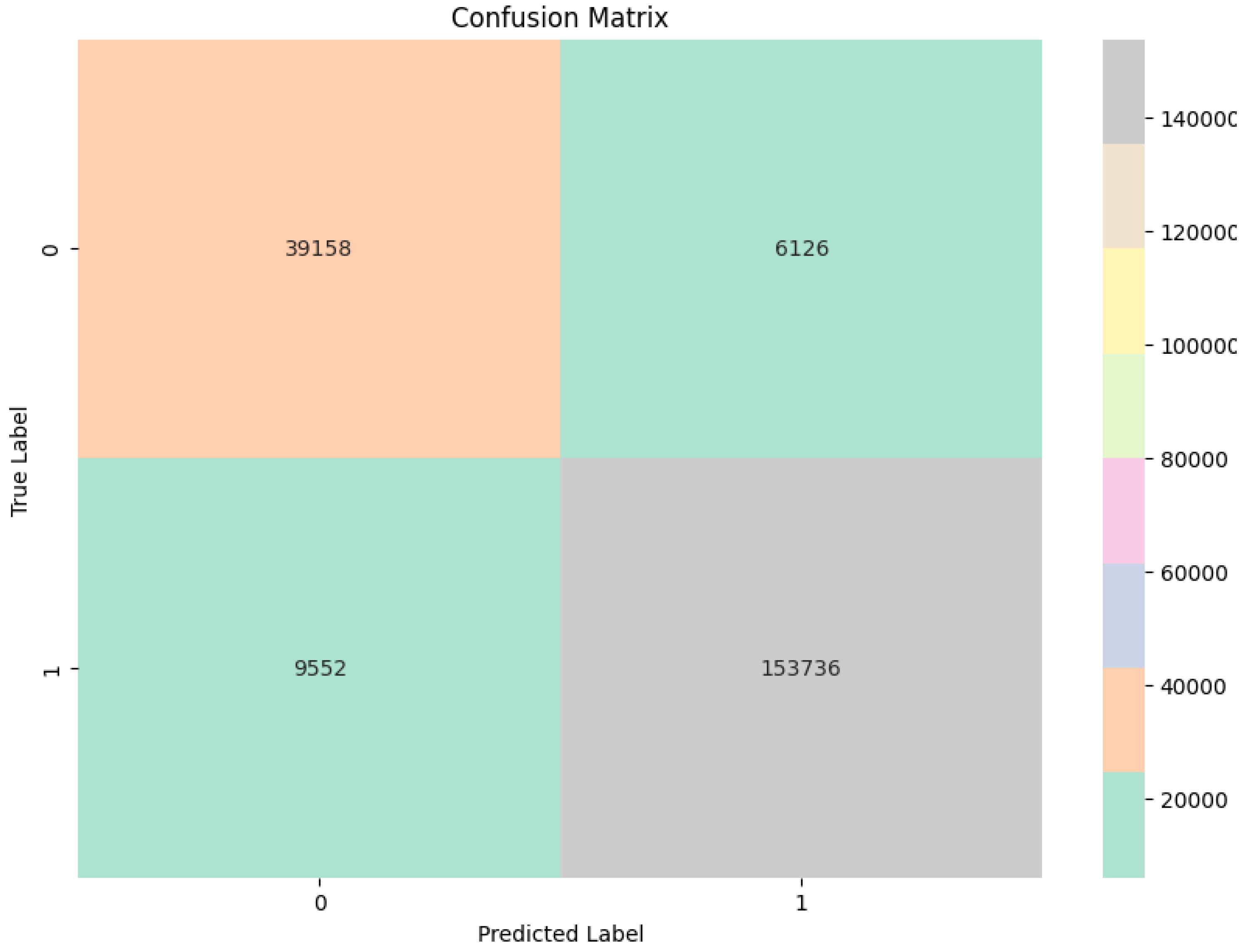 Electronics 13 02906 g008