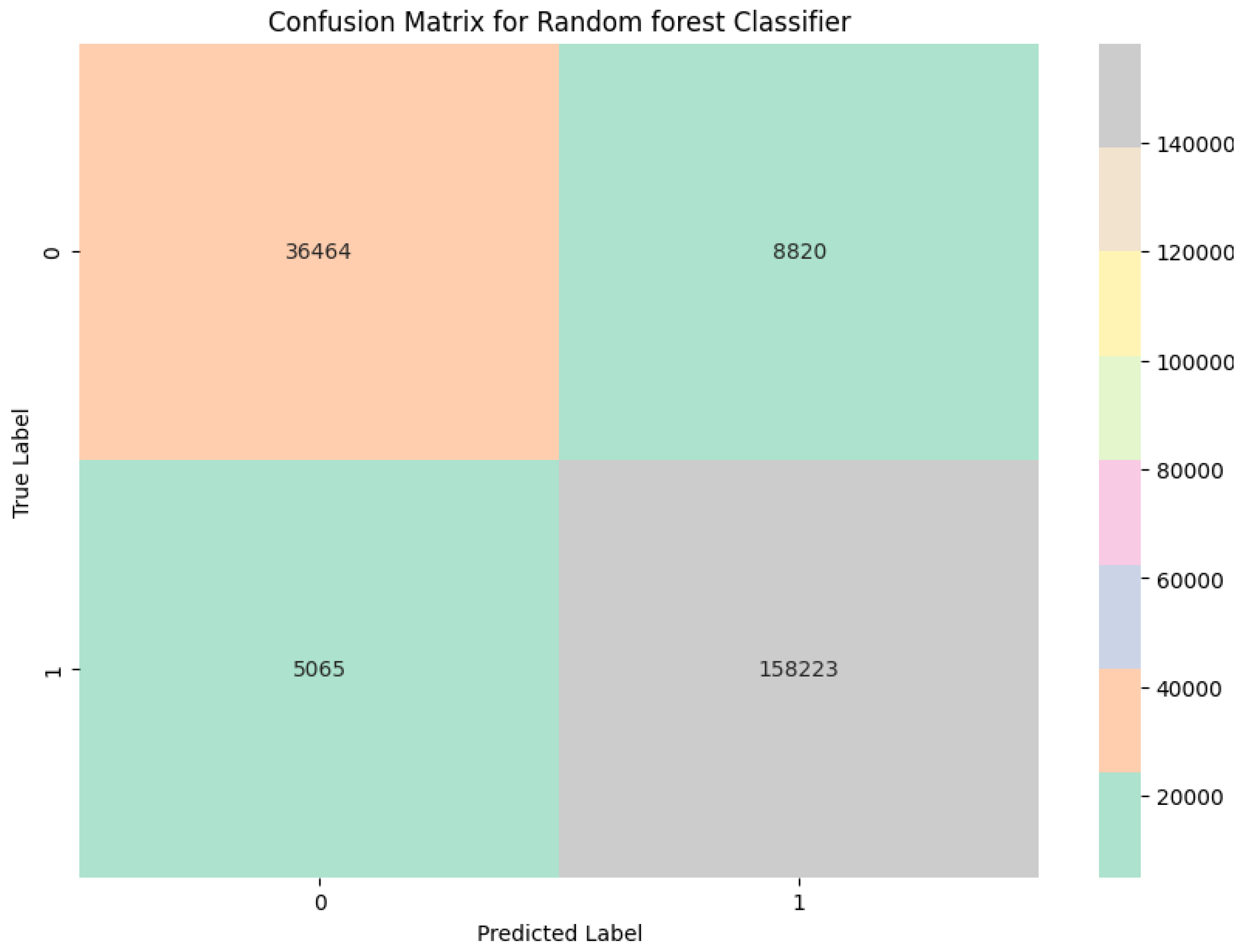 Electronics 13 02906 g010