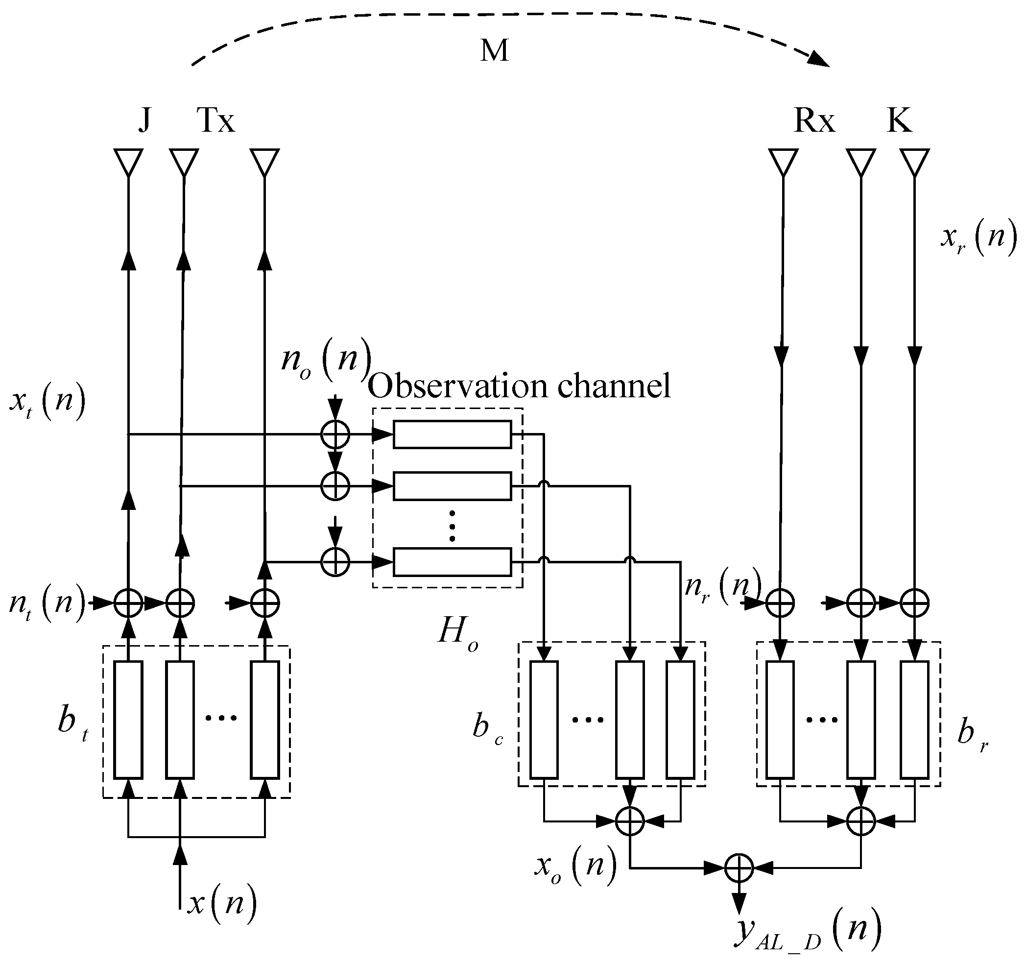 Electronics 13 02908 g002