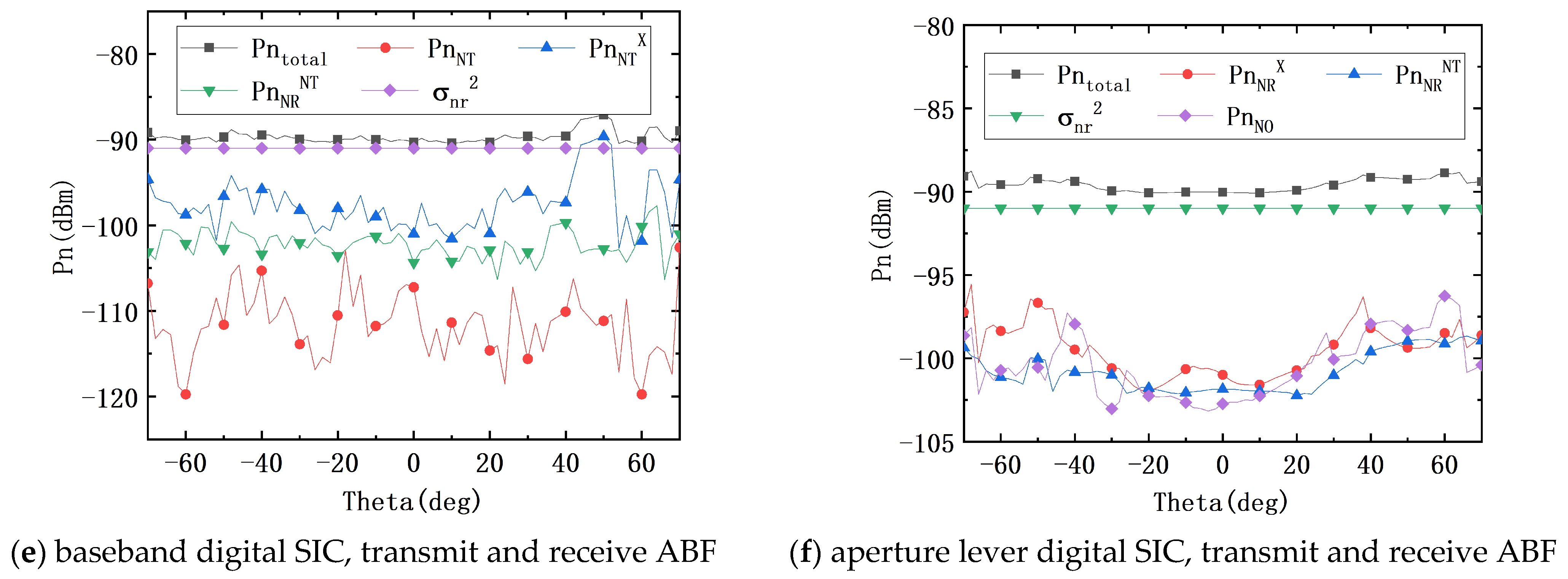 Electronics 13 02908 g008b