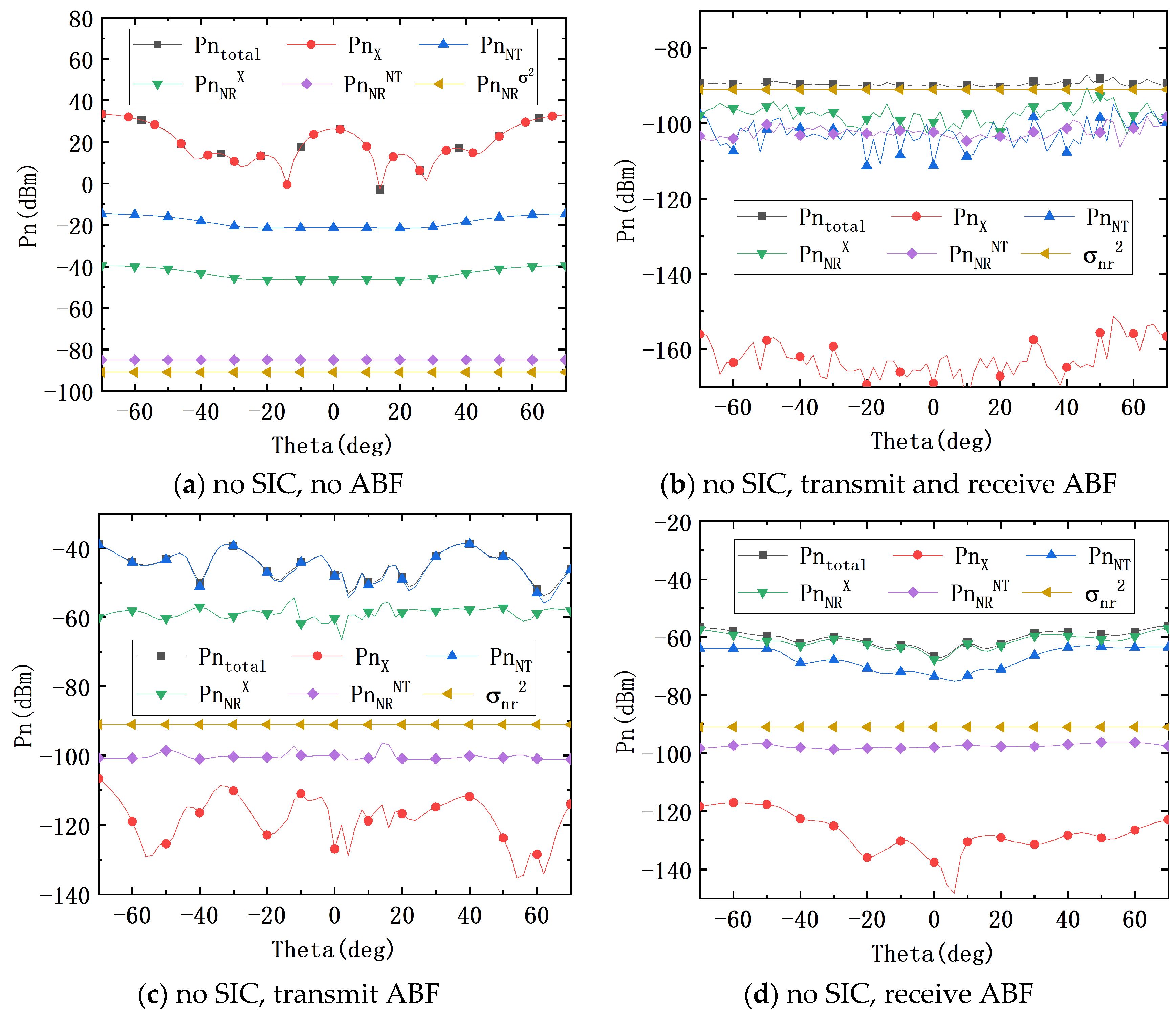 Electronics 13 02908 g009
