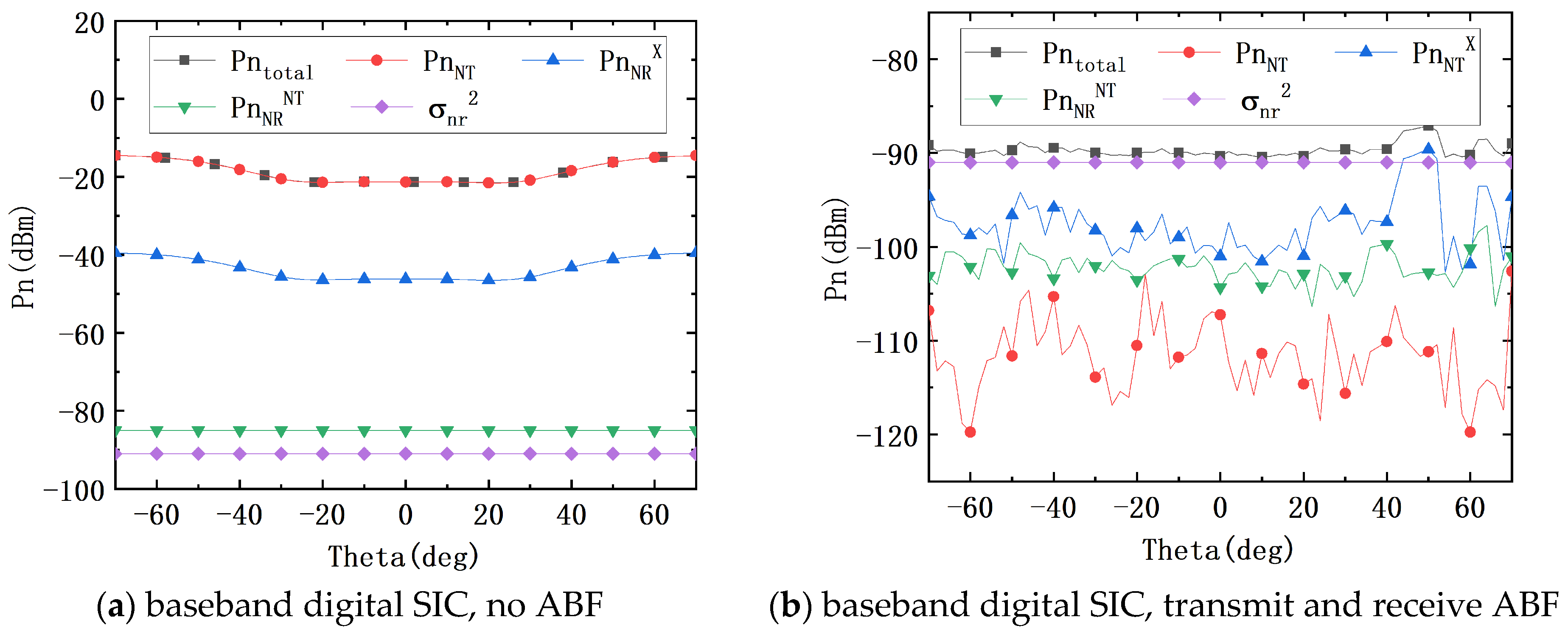Electronics 13 02908 g010a