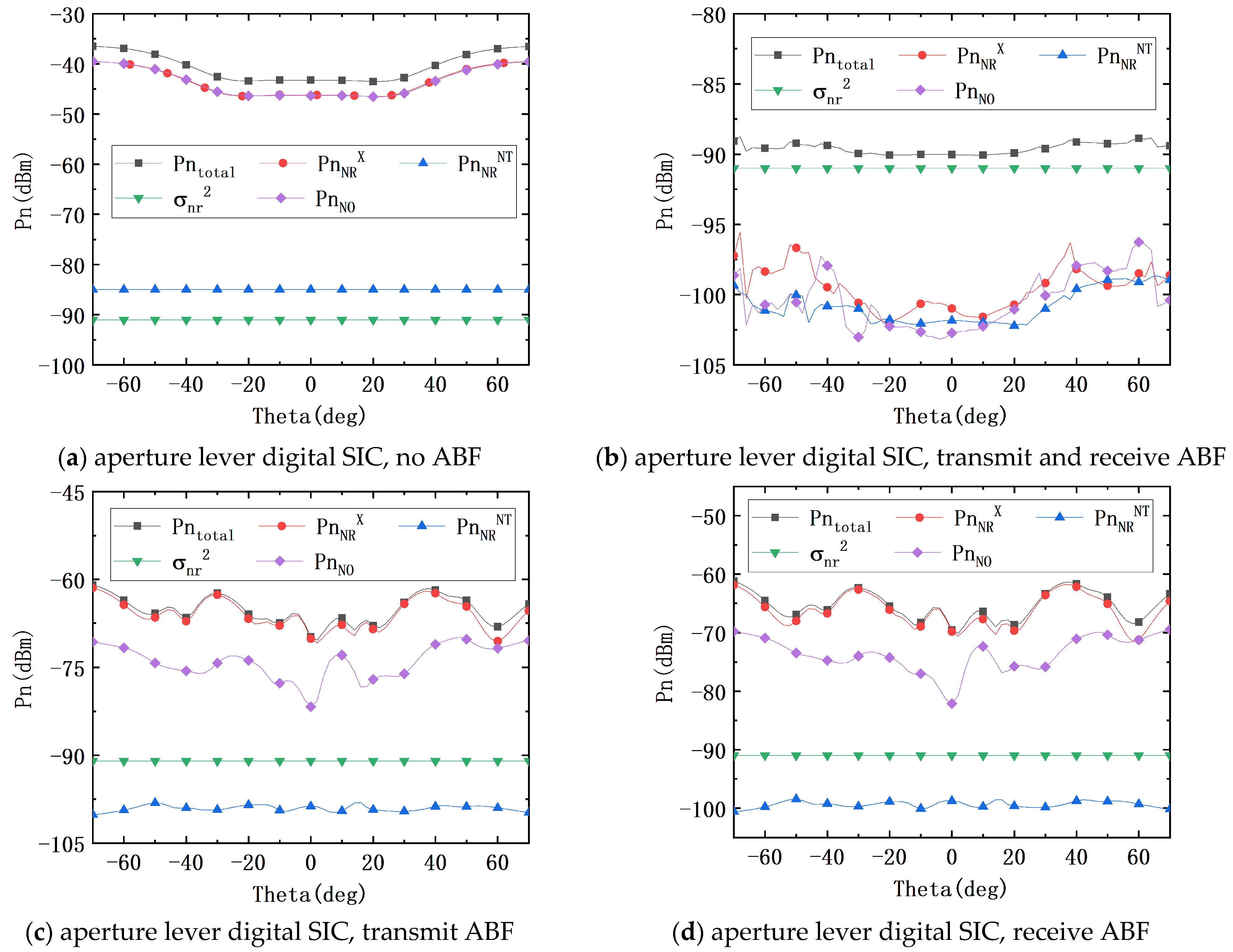 Electronics 13 02908 g011