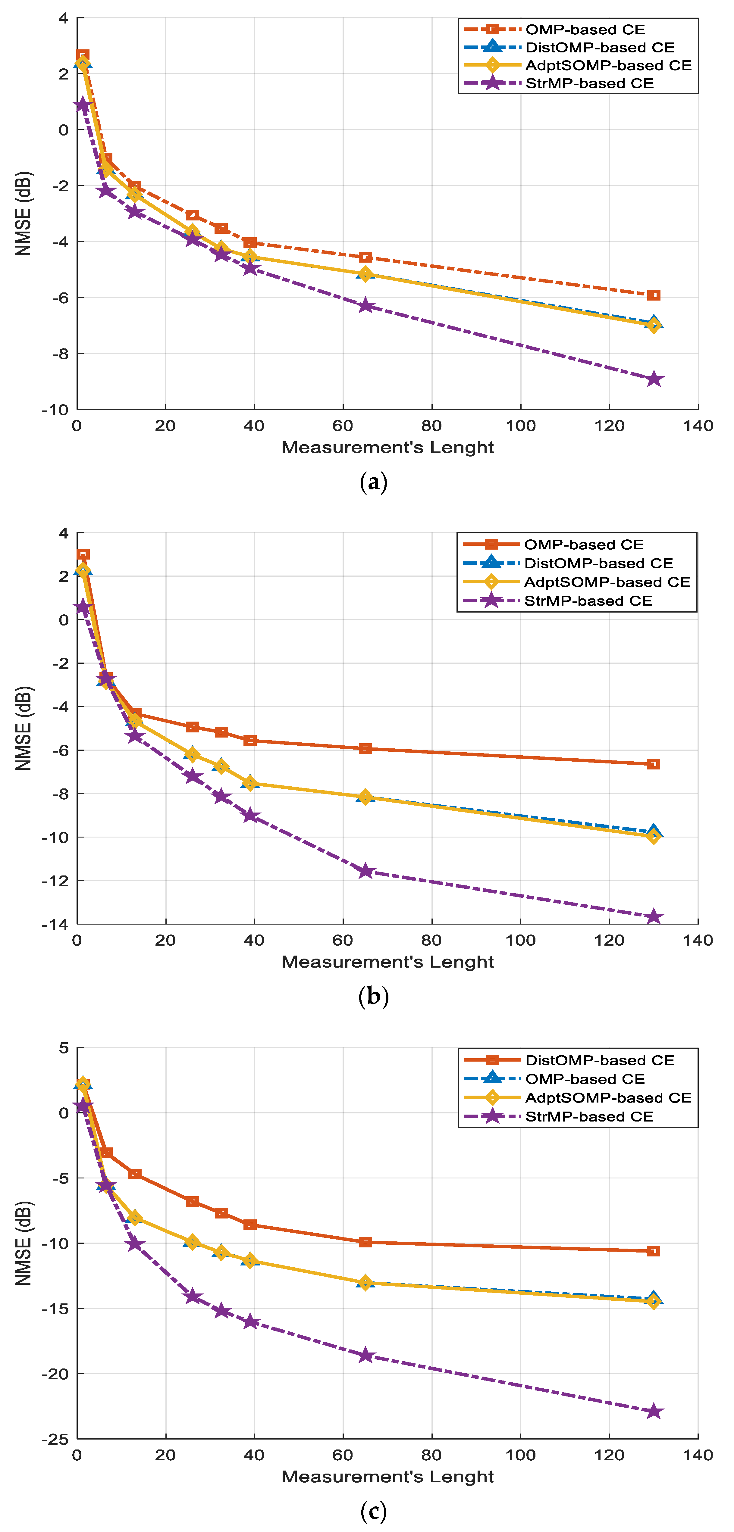Electronics 13 02909 g002