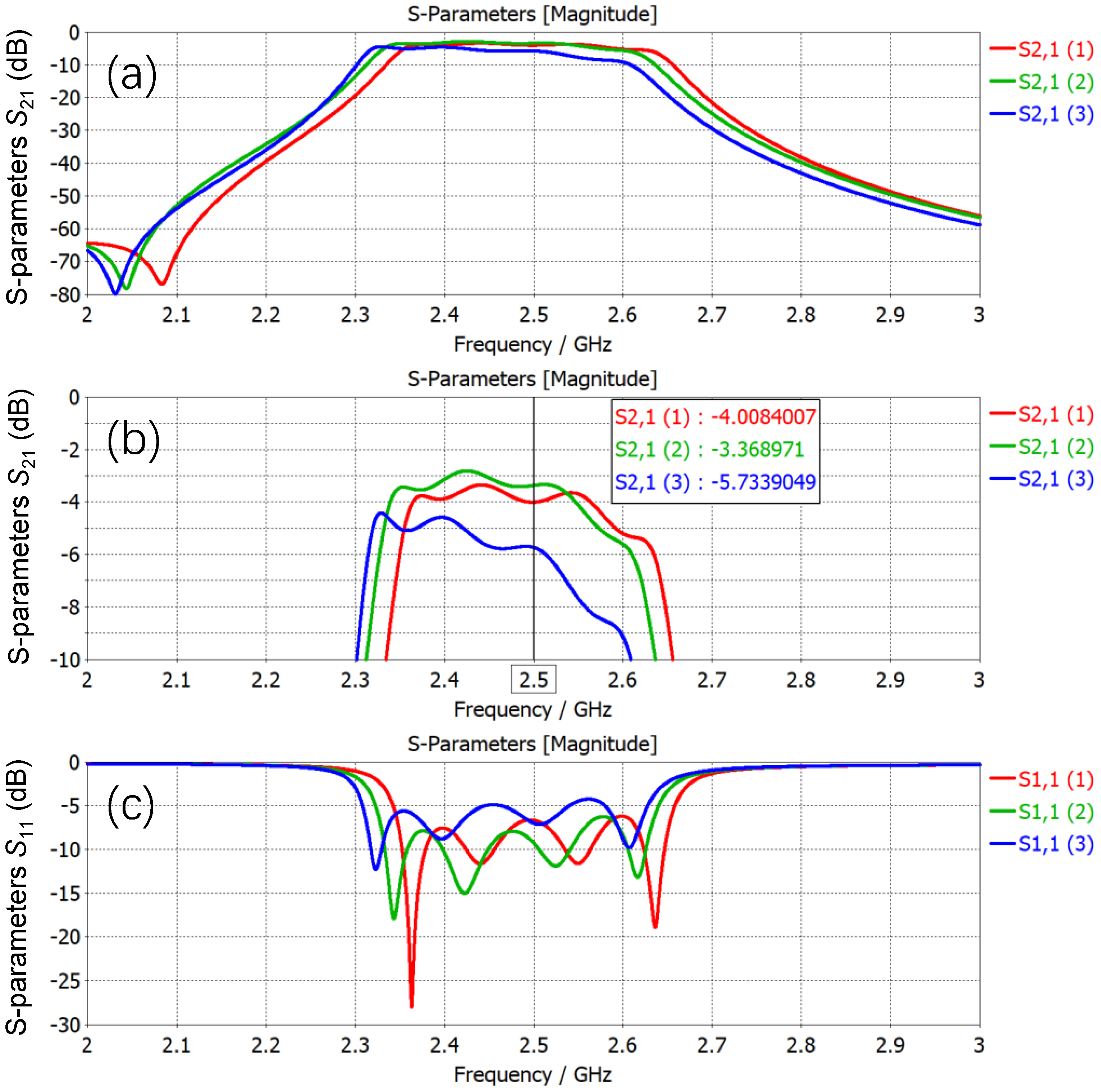 Electronics 13 02910 g006 Electronics 13 02910 g006