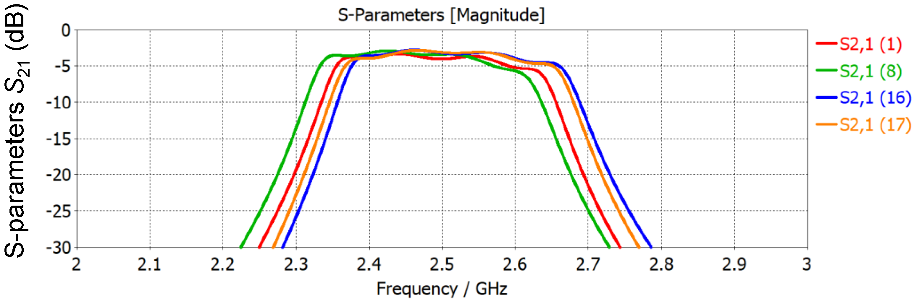 Electronics 13 02910 g008 Electronics 13 02910 g008