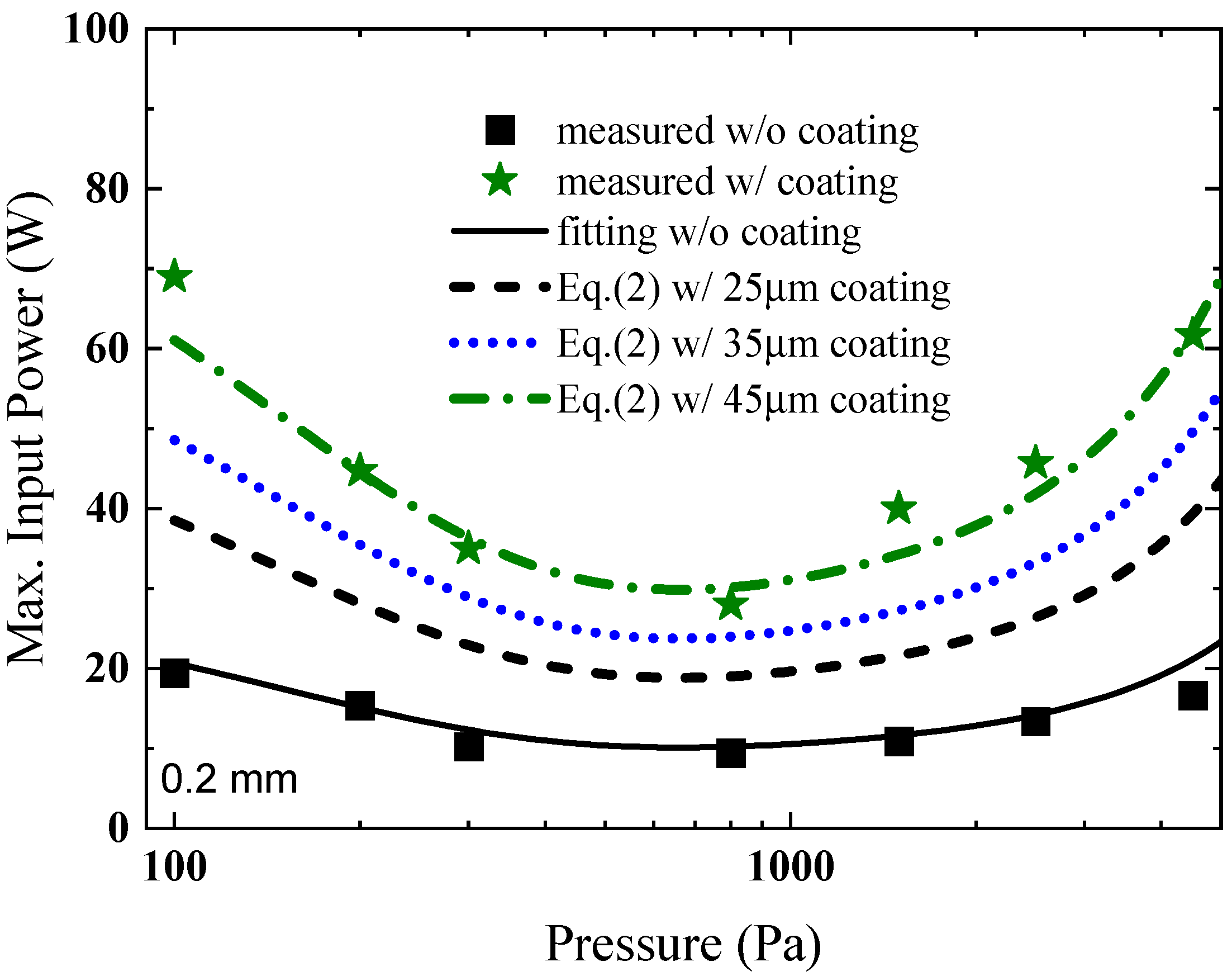 Electronics 13 02910 g012 Electronics 13 02910 g012