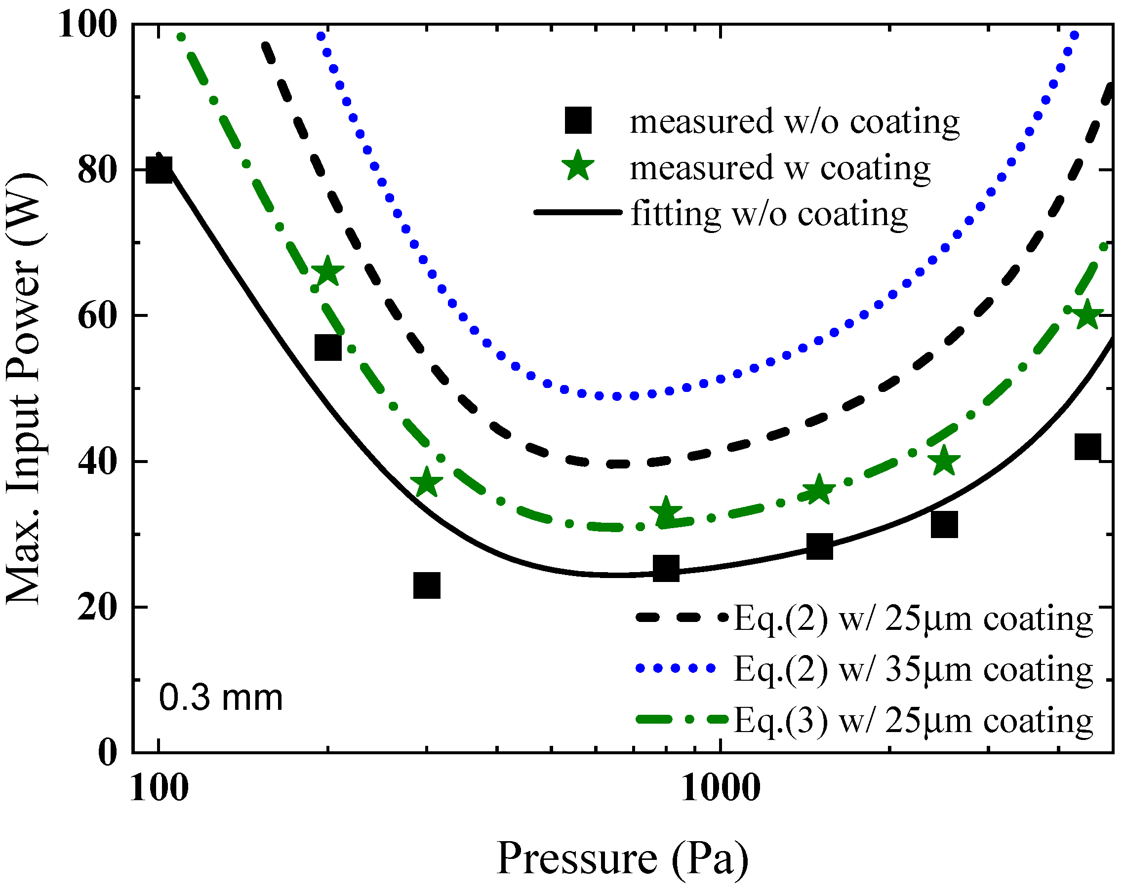 Electronics 13 02910 g013 Electronics 13 02910 g013