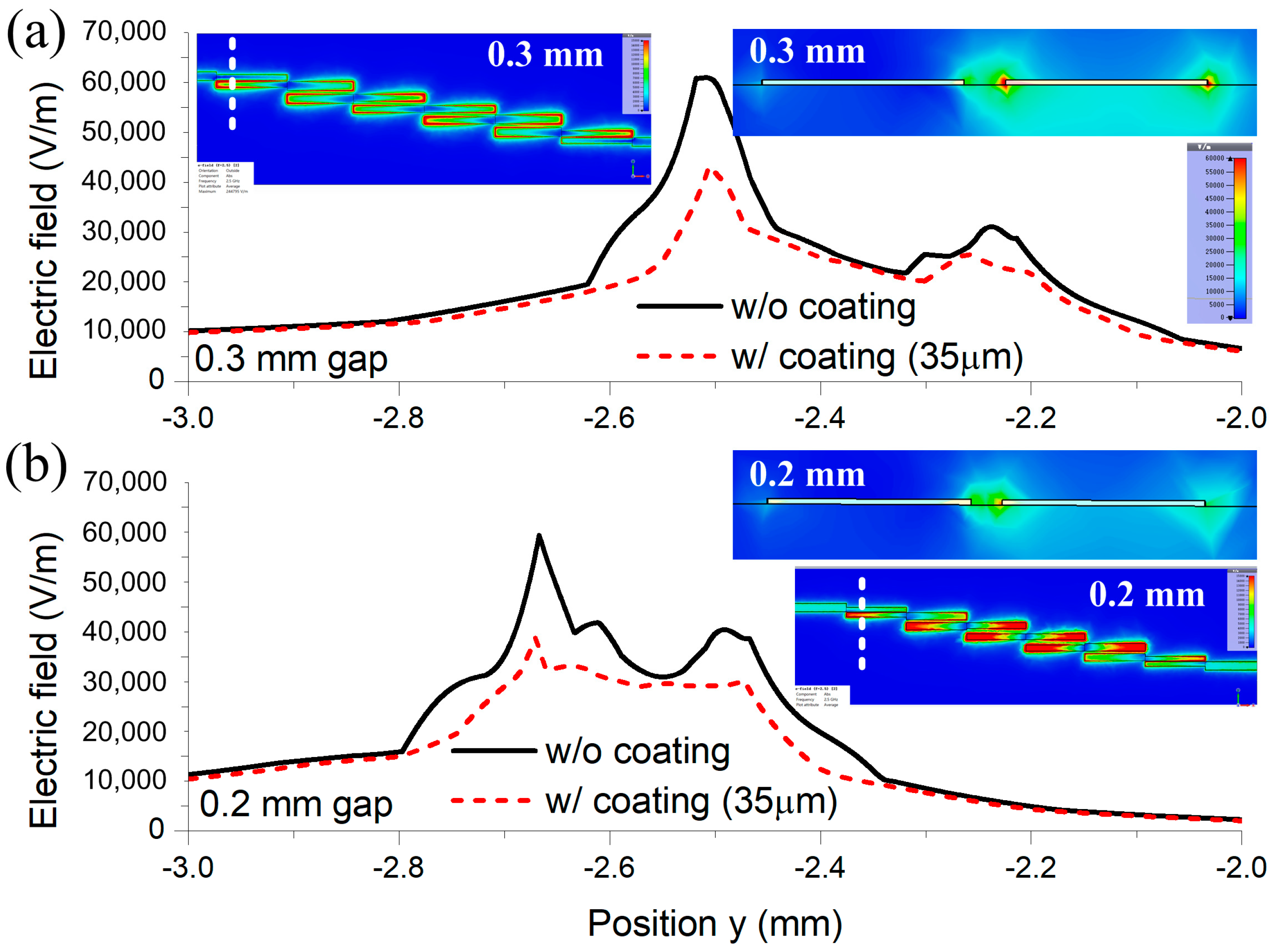 Electronics 13 02910 g014 Electronics 13 02910 g014