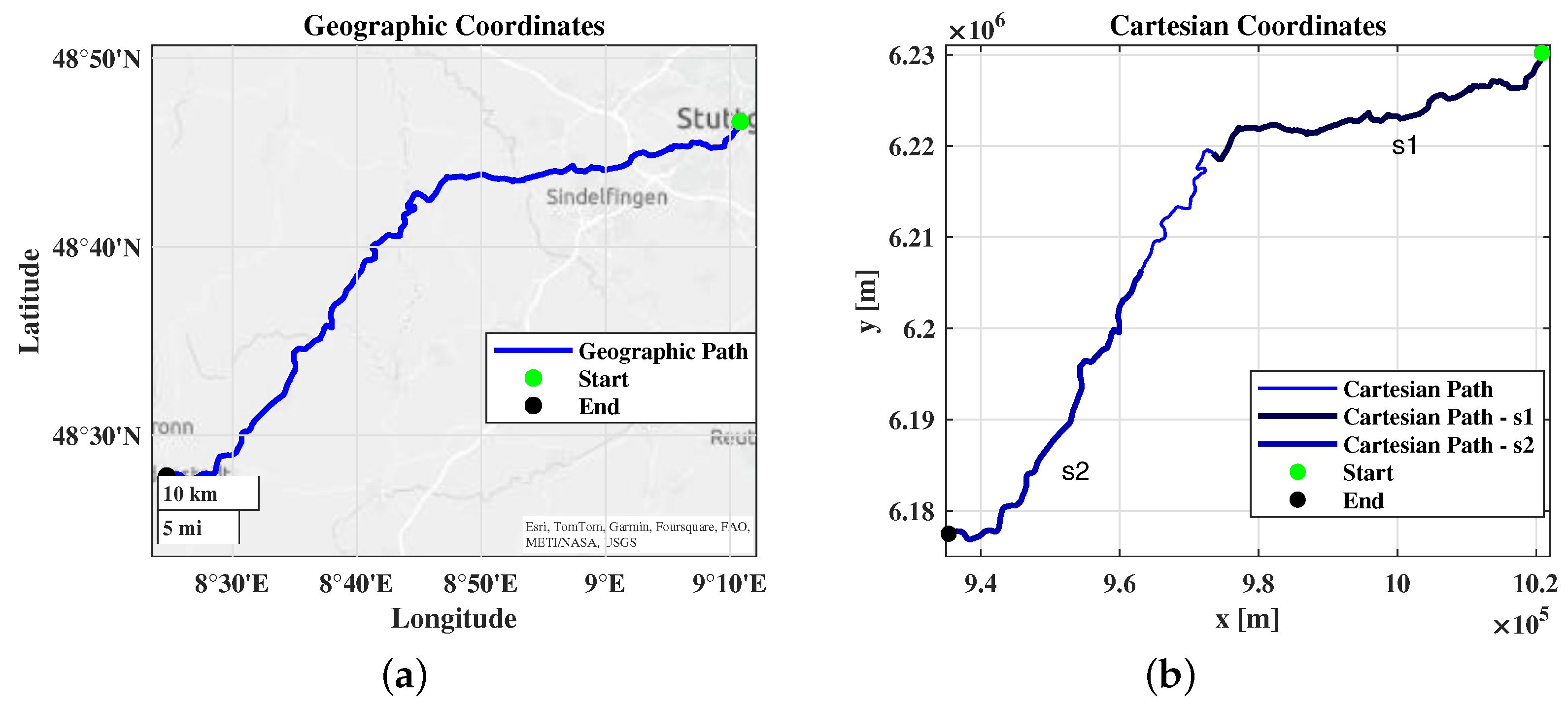 Electronics 13 02913 g005