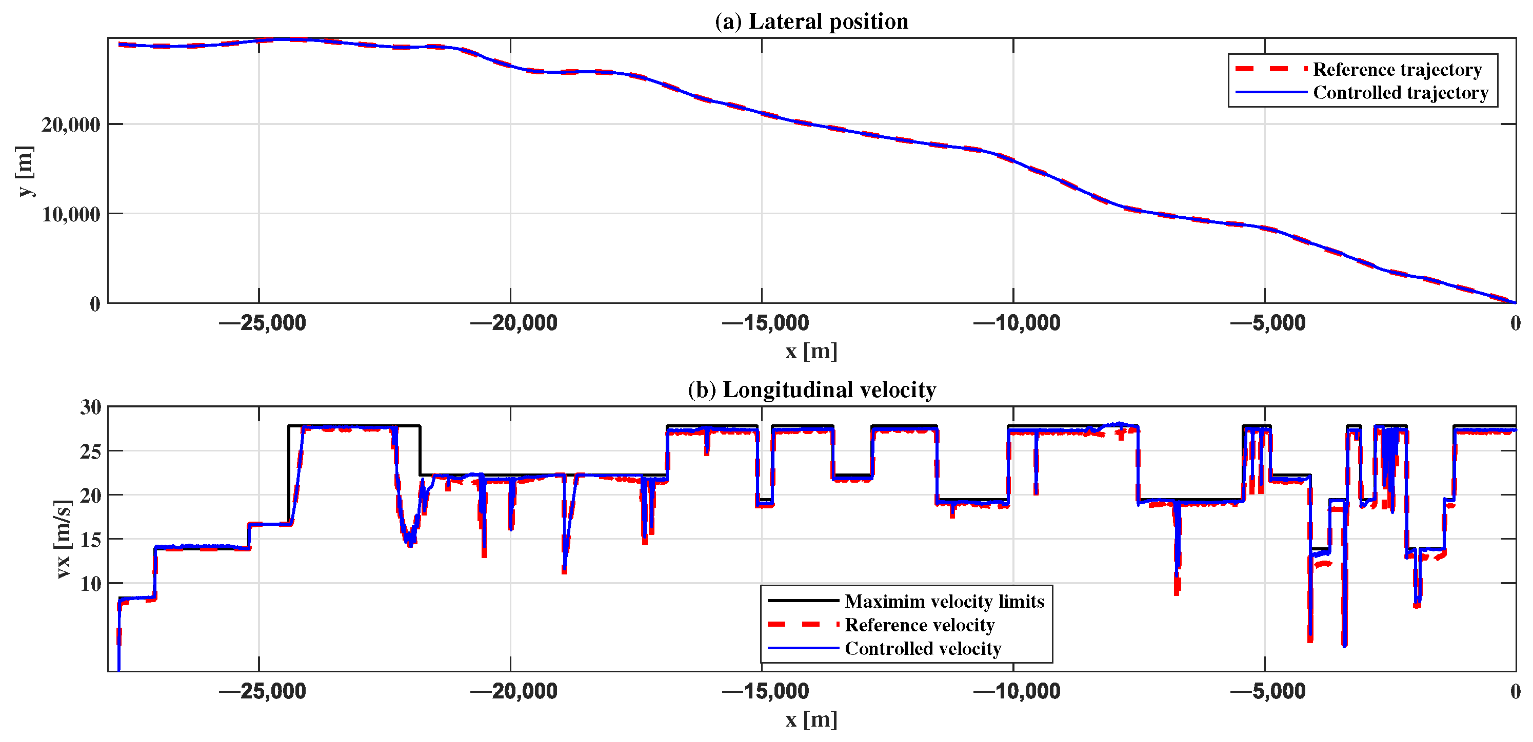 Electronics 13 02913 g009