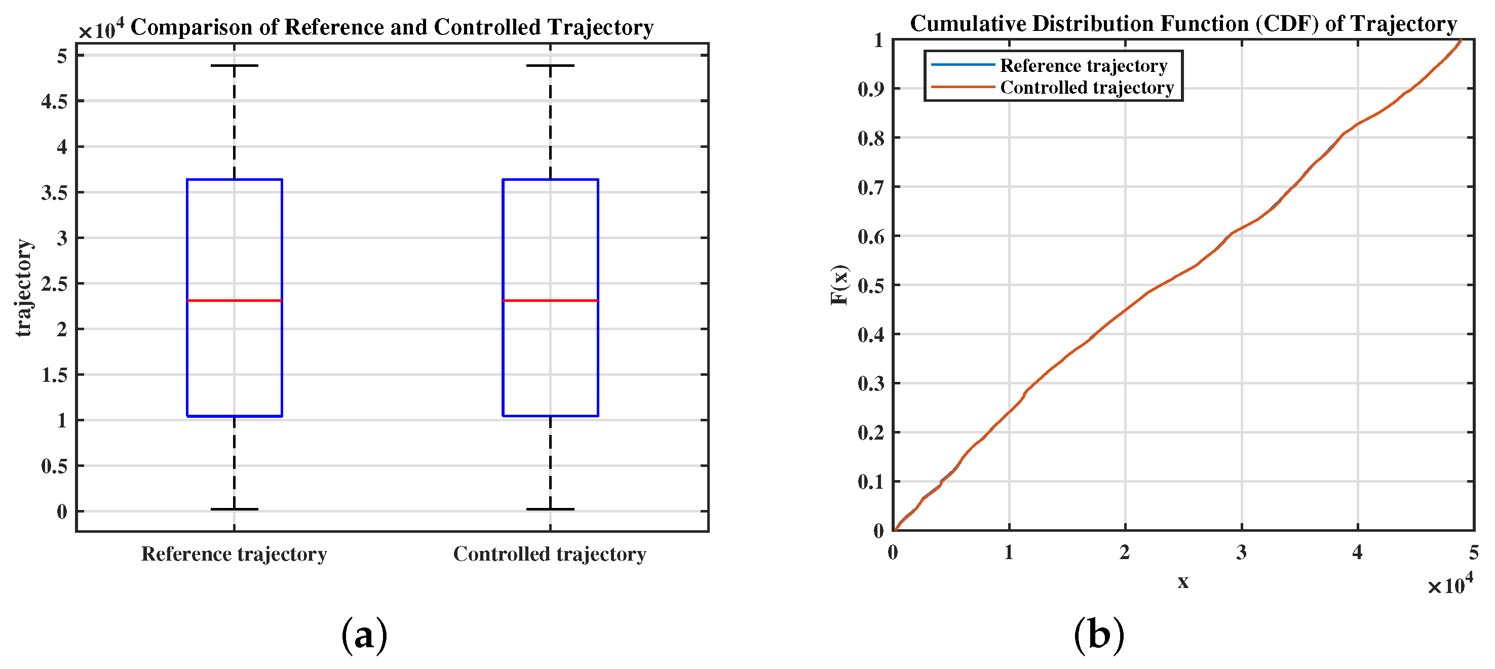 Electronics 13 02913 g012