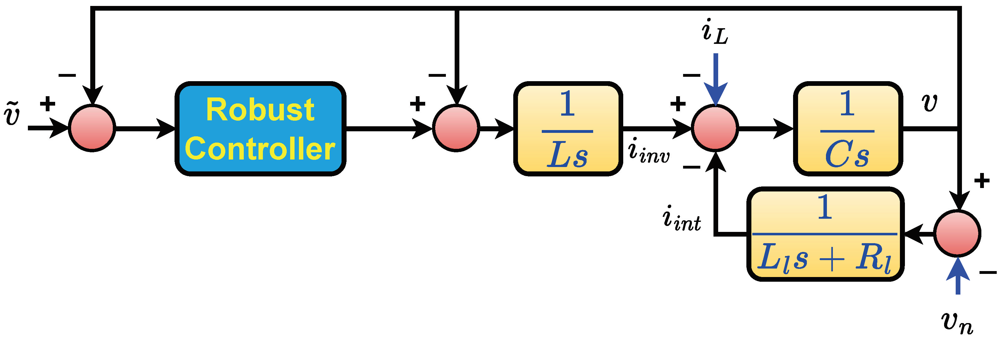 Electronics 13 02914 g002