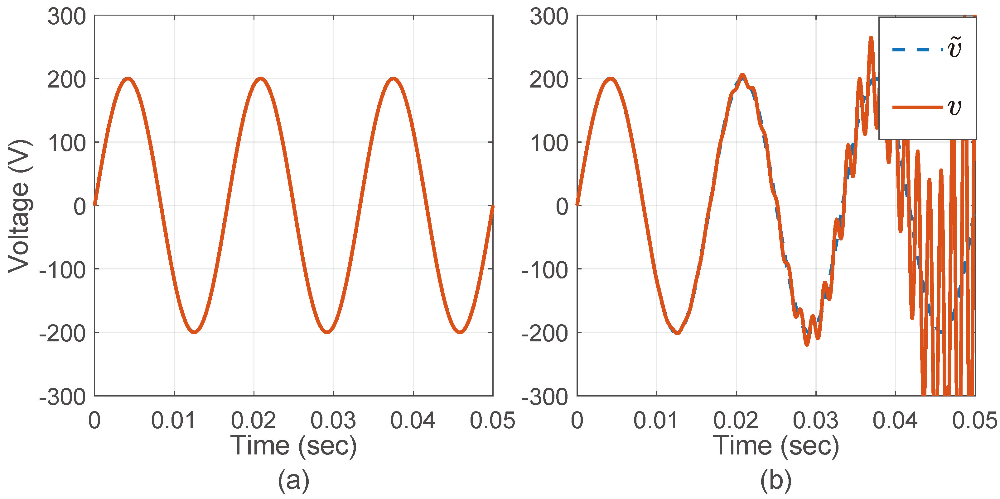 Electronics 13 02914 g003