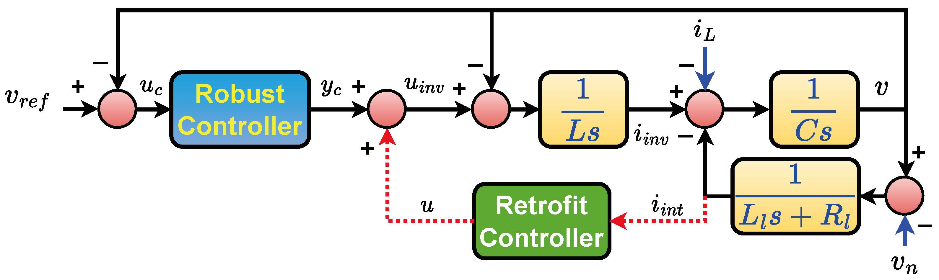 Electronics 13 02914 g004