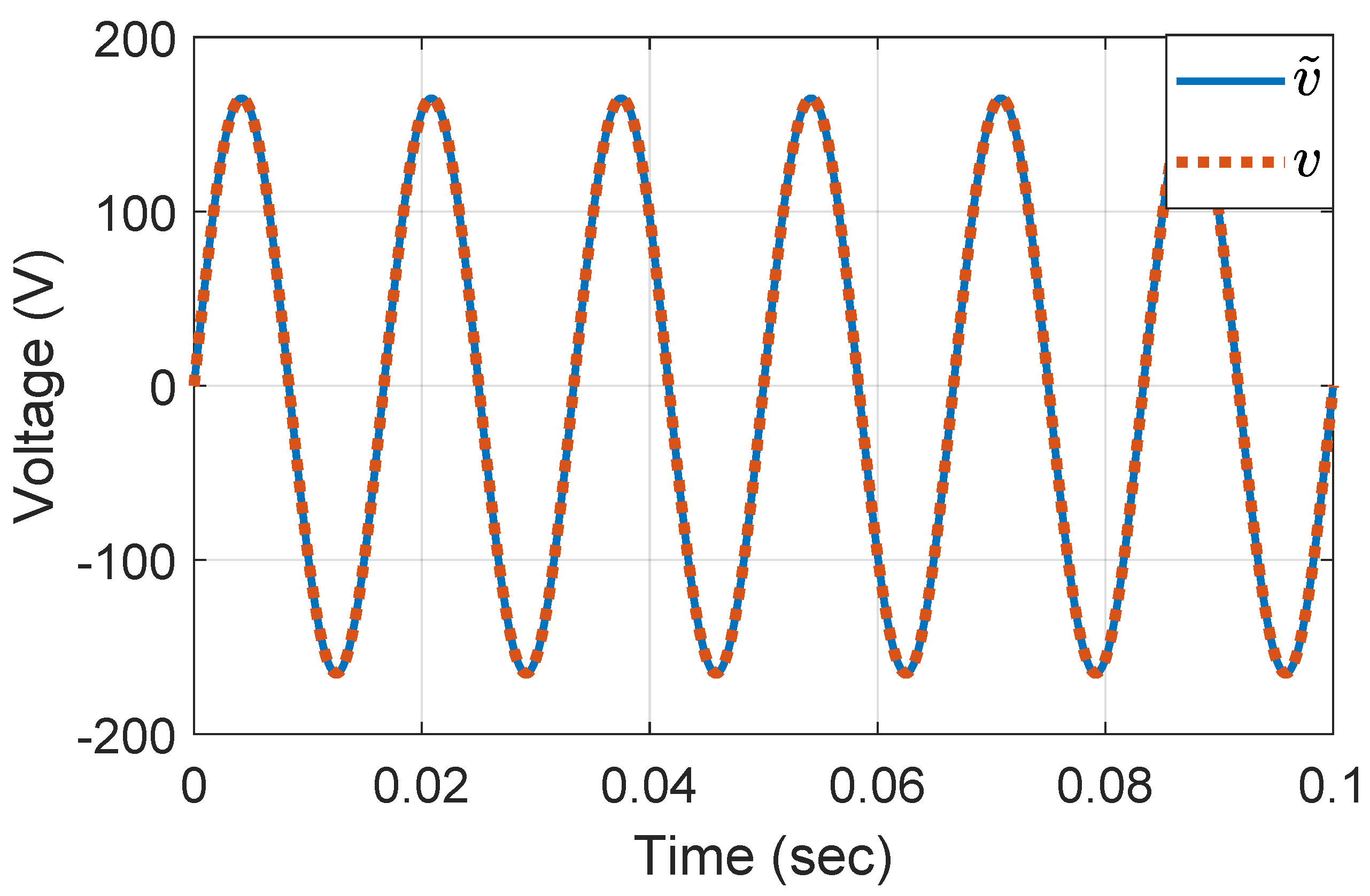 Electronics 13 02914 g008