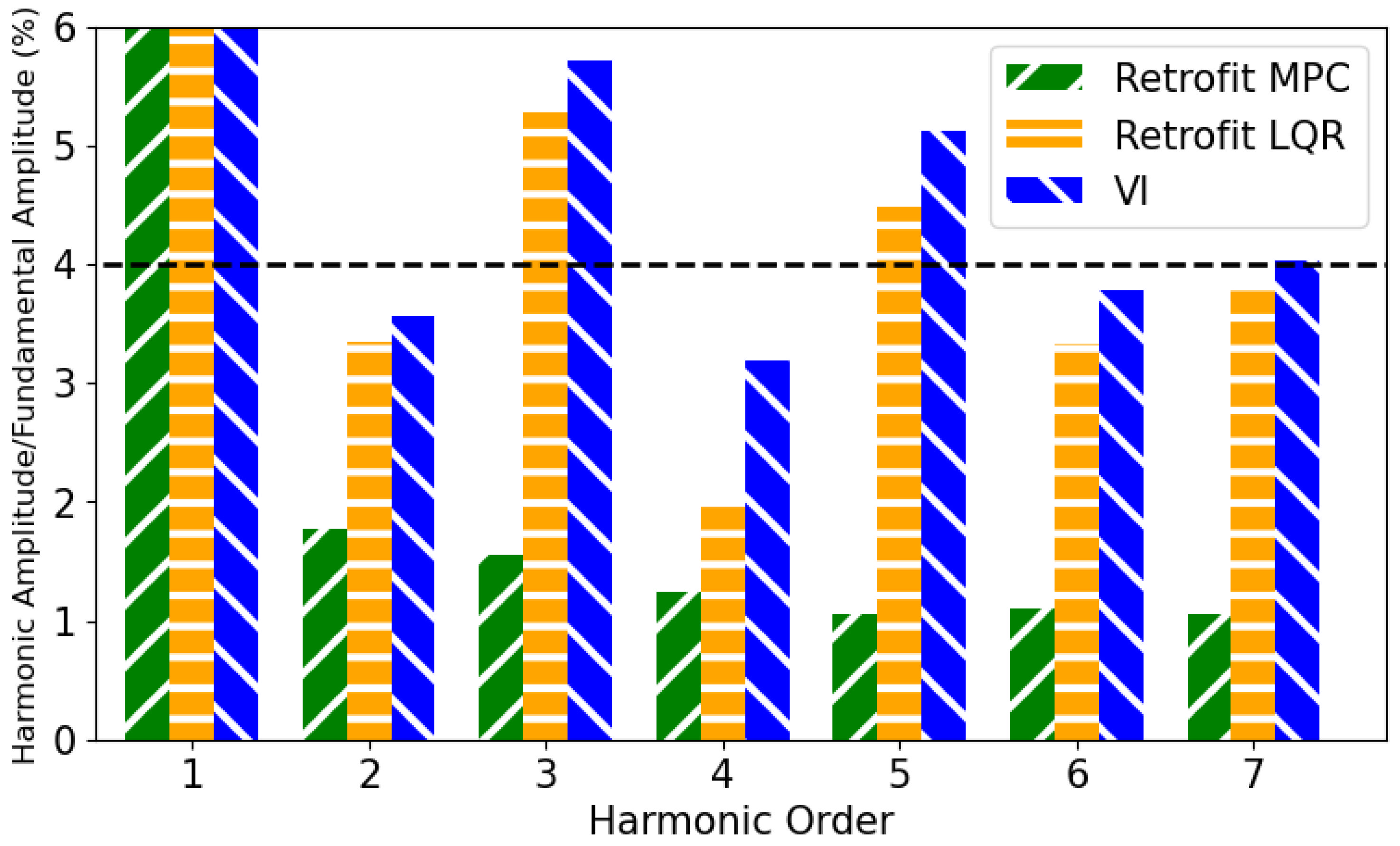 Electronics 13 02914 g015