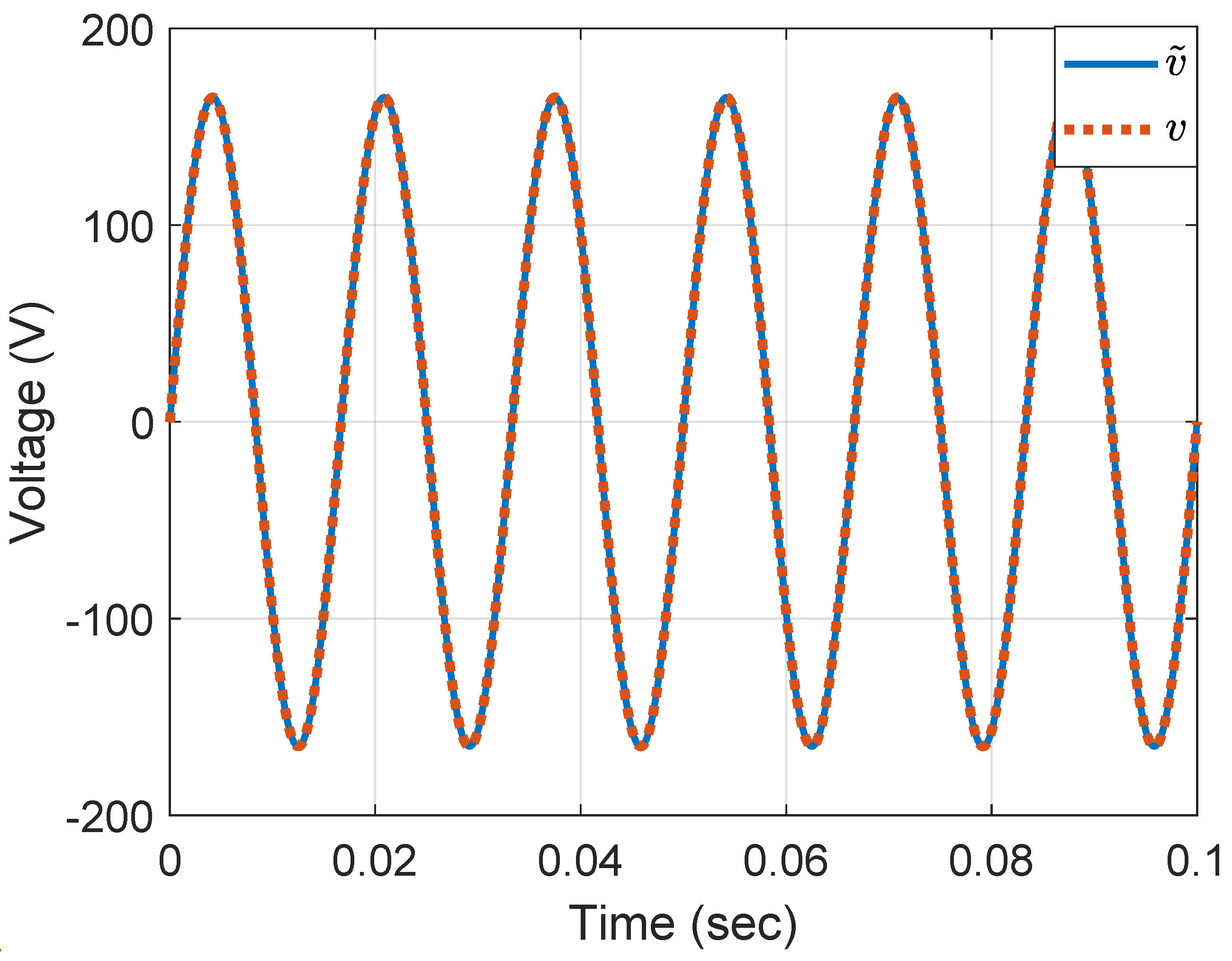 Electronics 13 02914 g016