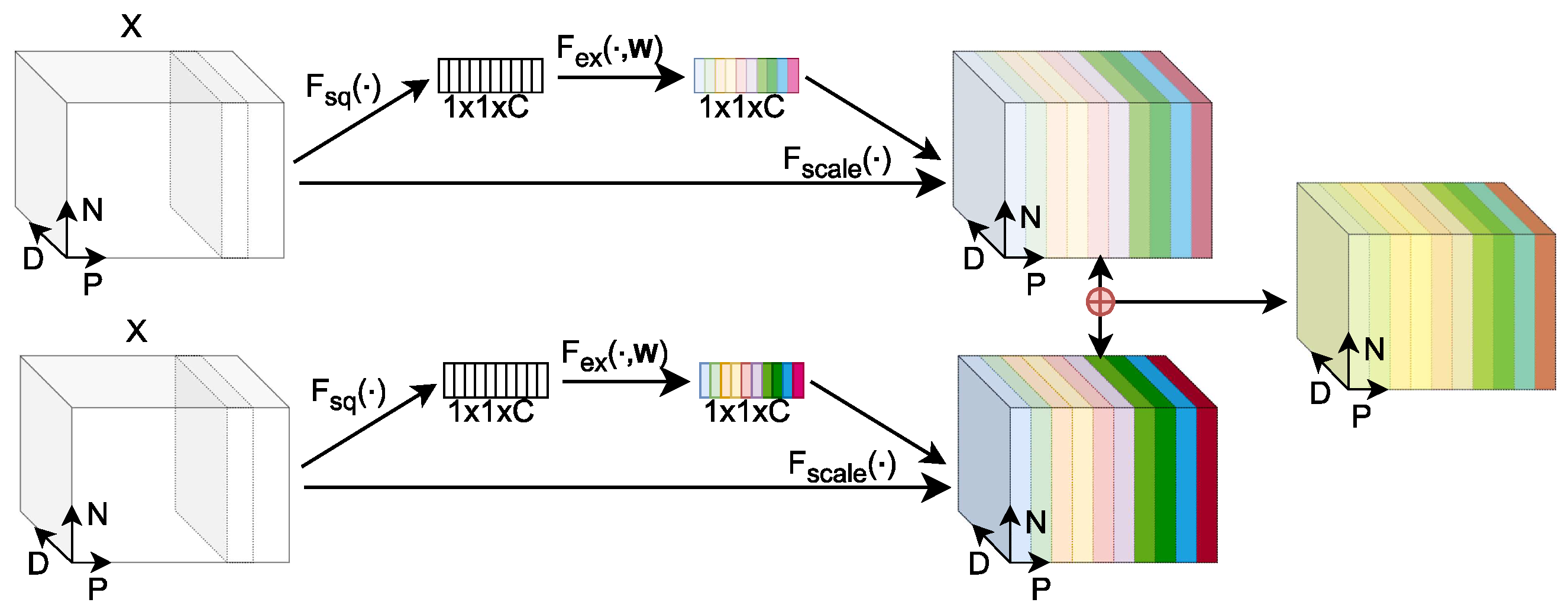 Electronics 13 02915 g004