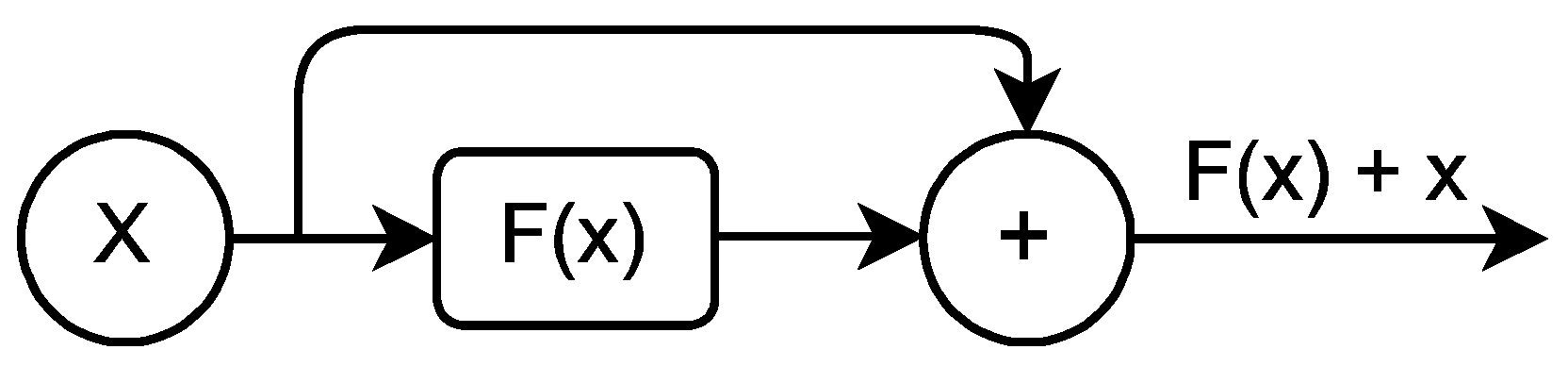 Electronics 13 02915 g008