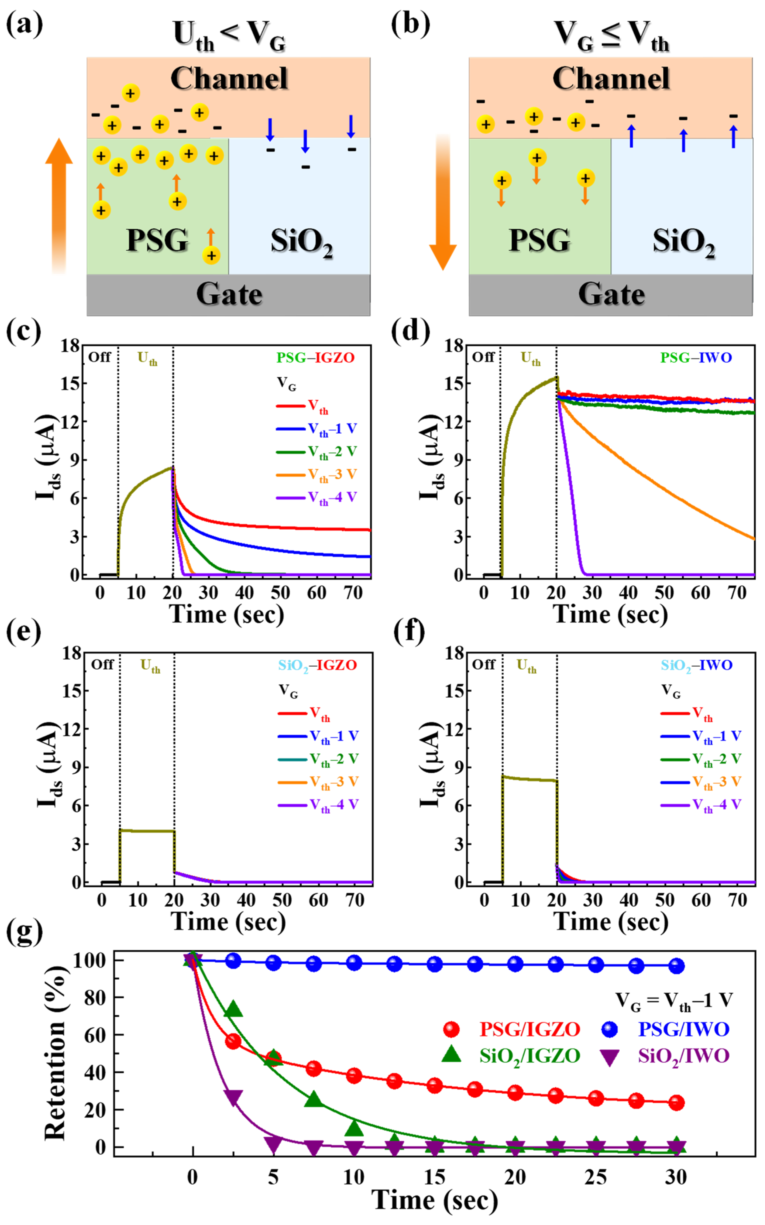 Electronics 13 02916 g002