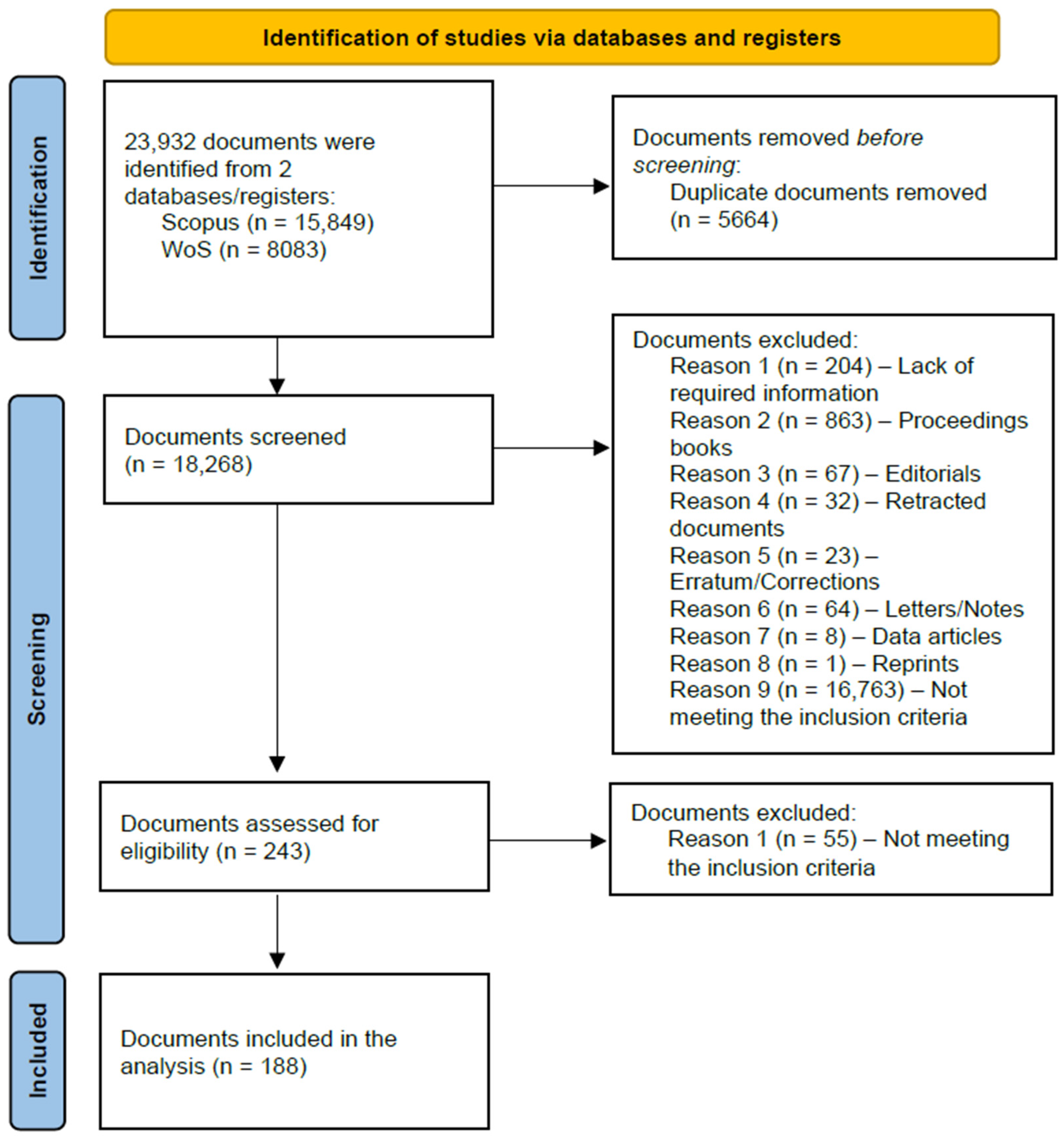 Electronics 13 02917 g001