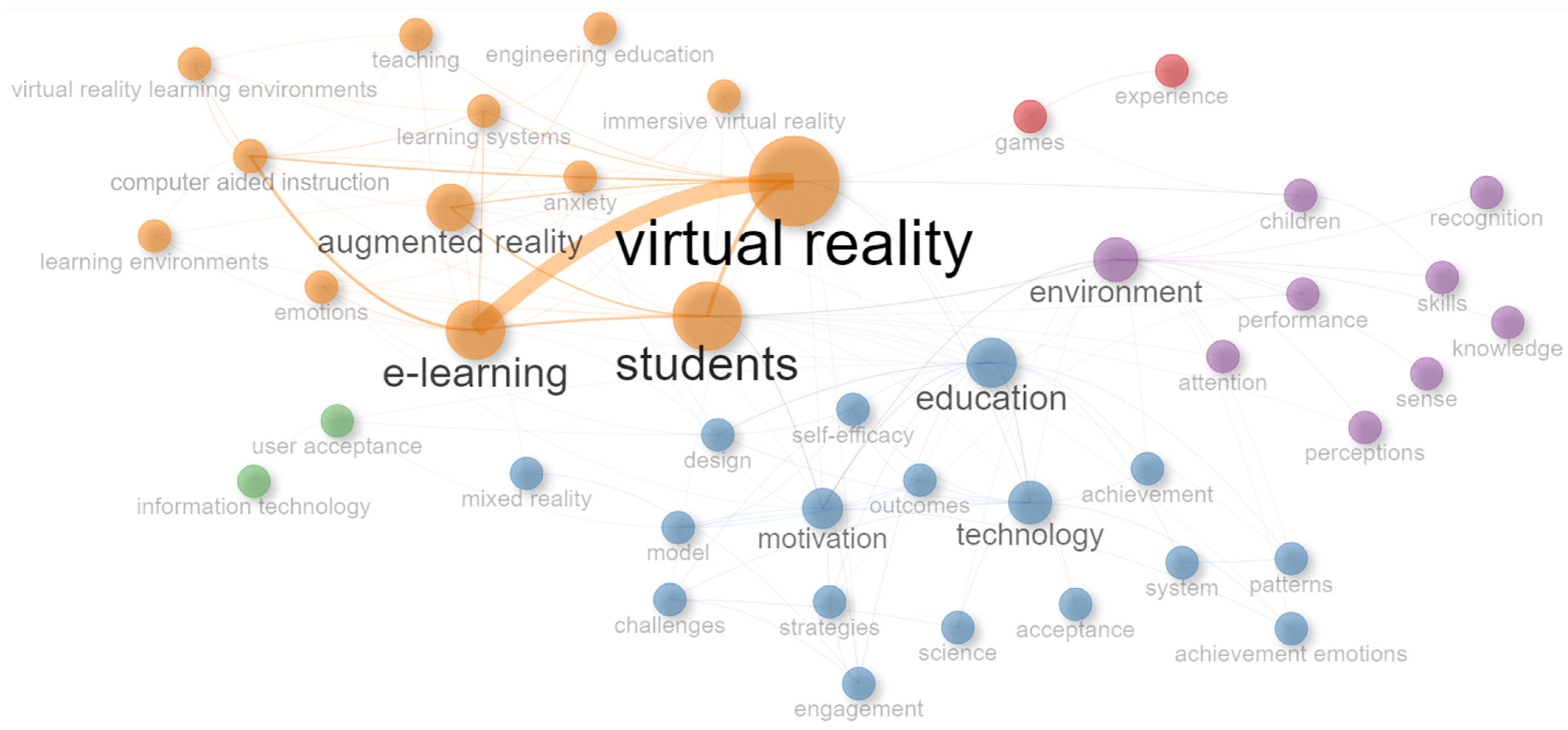 Electronics 13 02917 g012