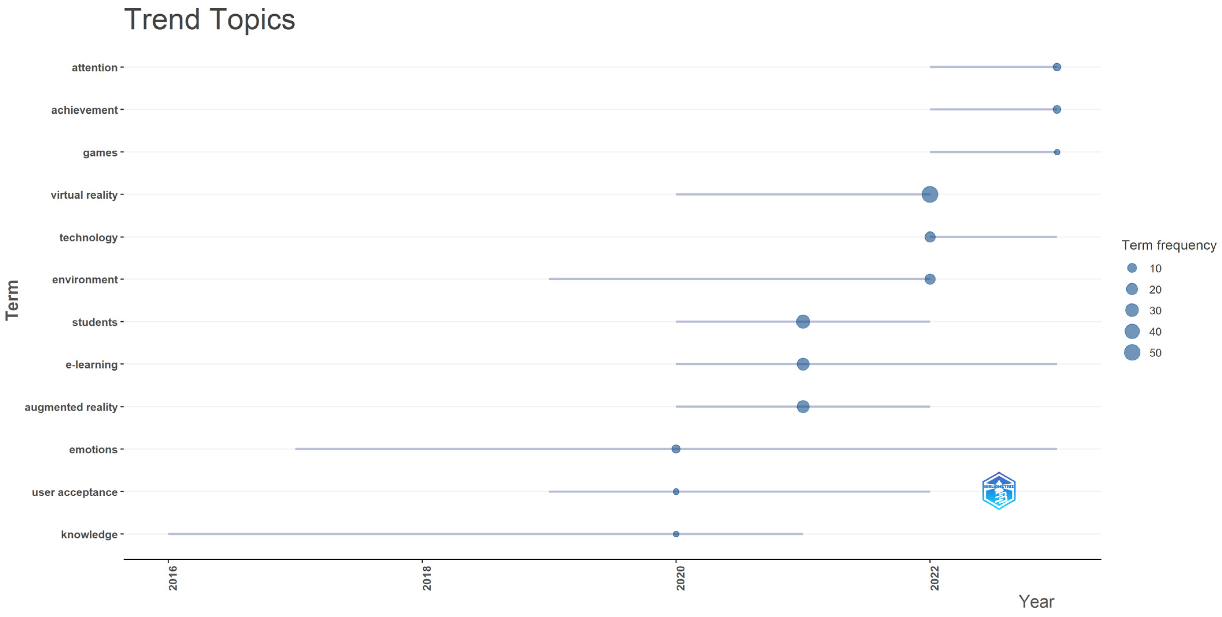 Electronics 13 02917 g014