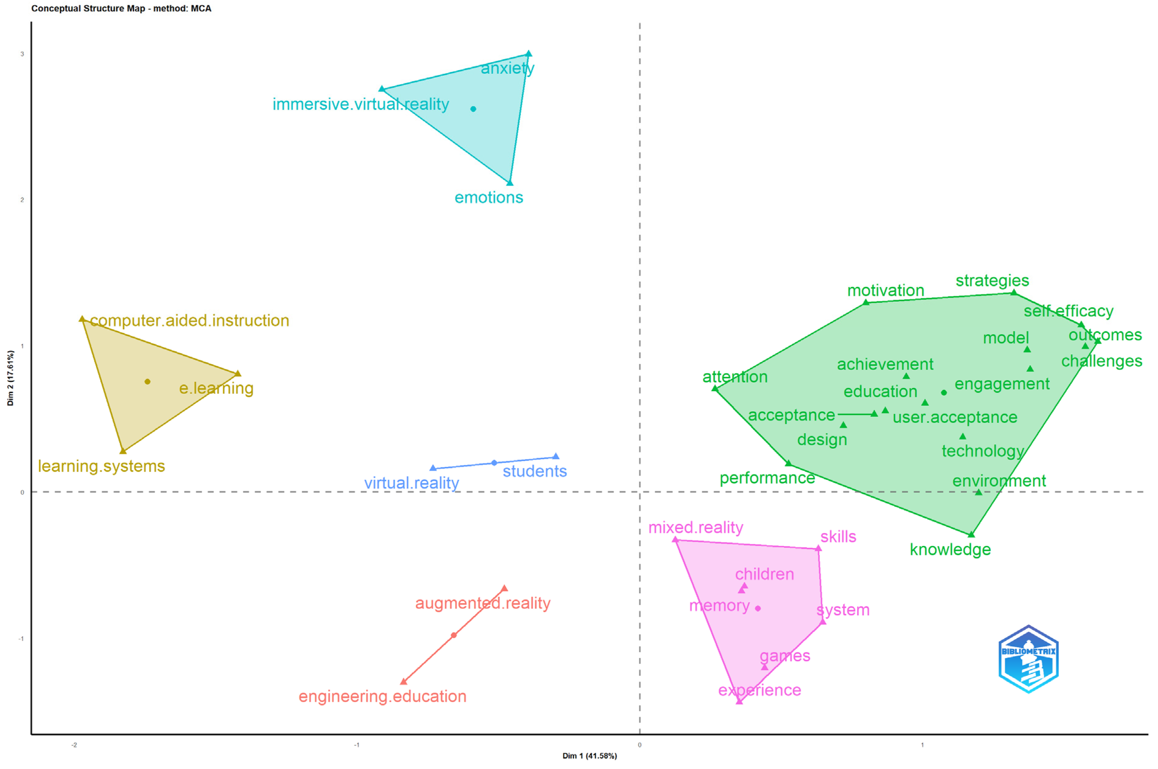Electronics 13 02917 g015