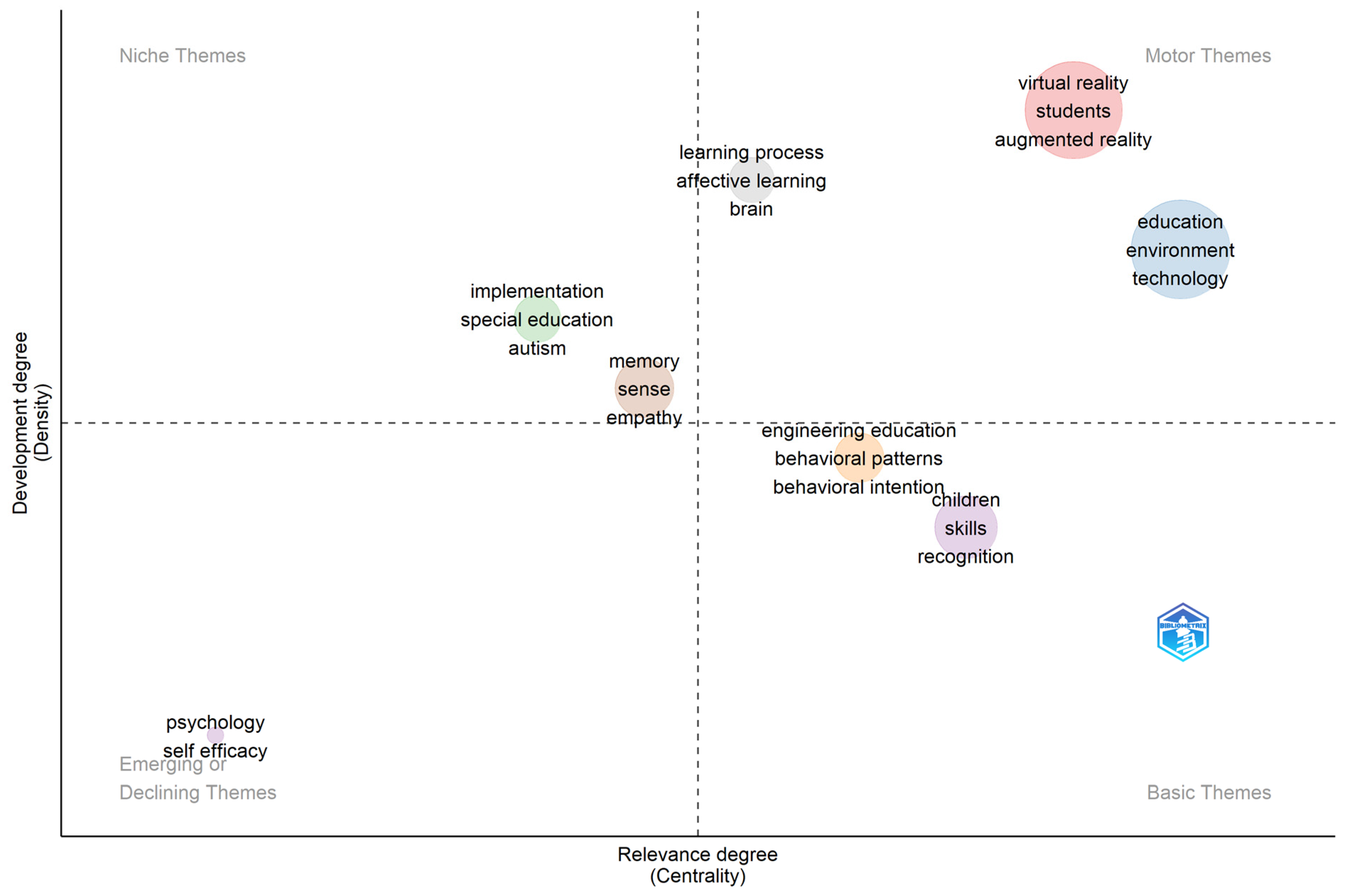 Electronics 13 02917 g016