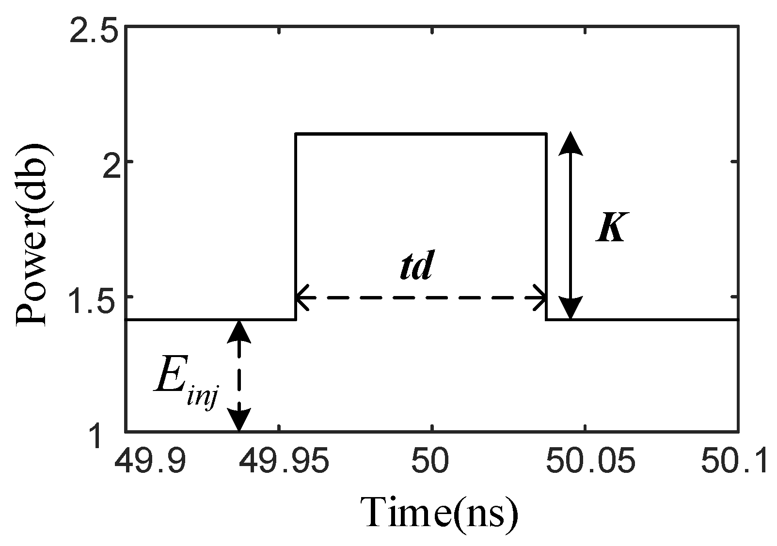 Electronics 13 02918 g002