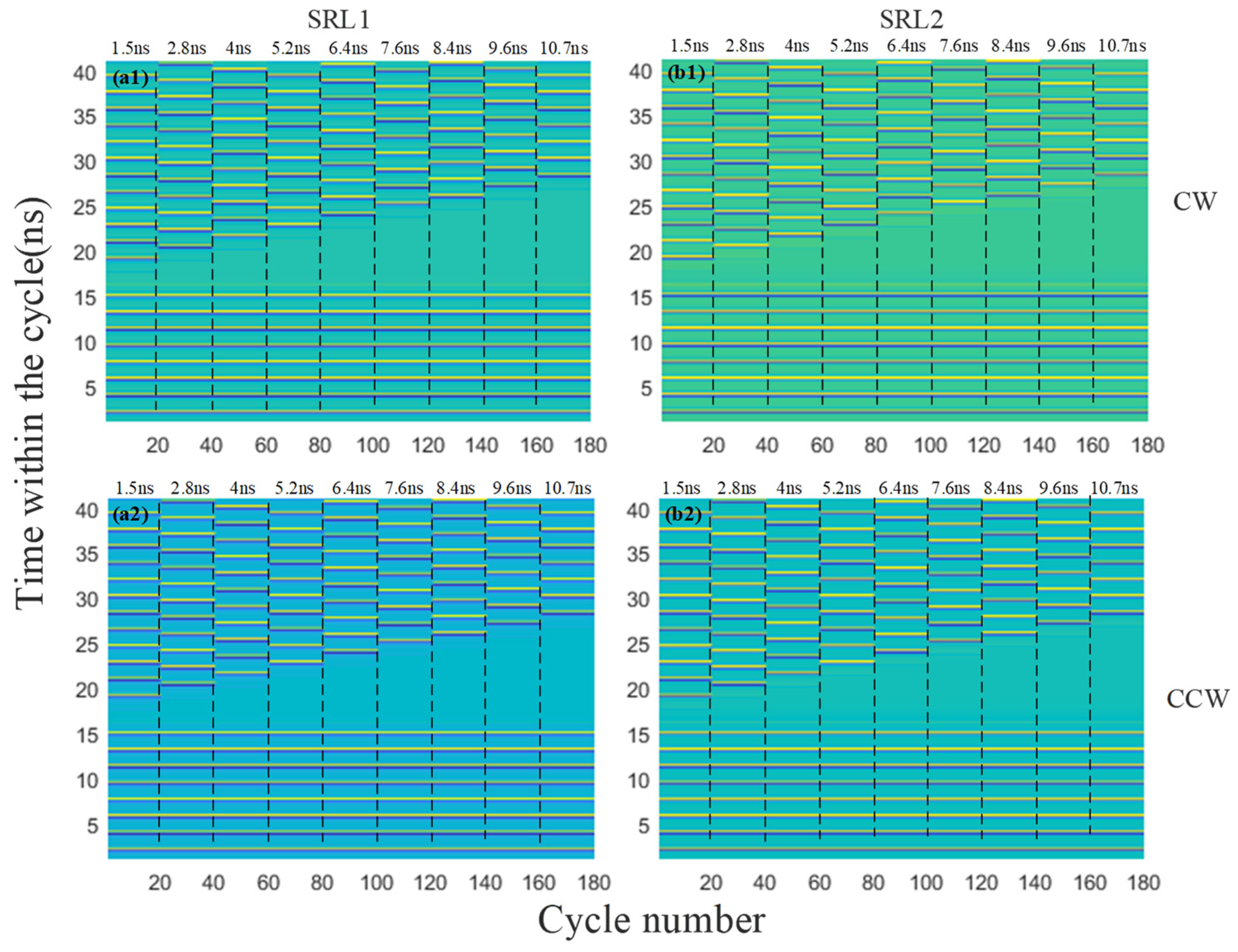 Electronics 13 02918 g005