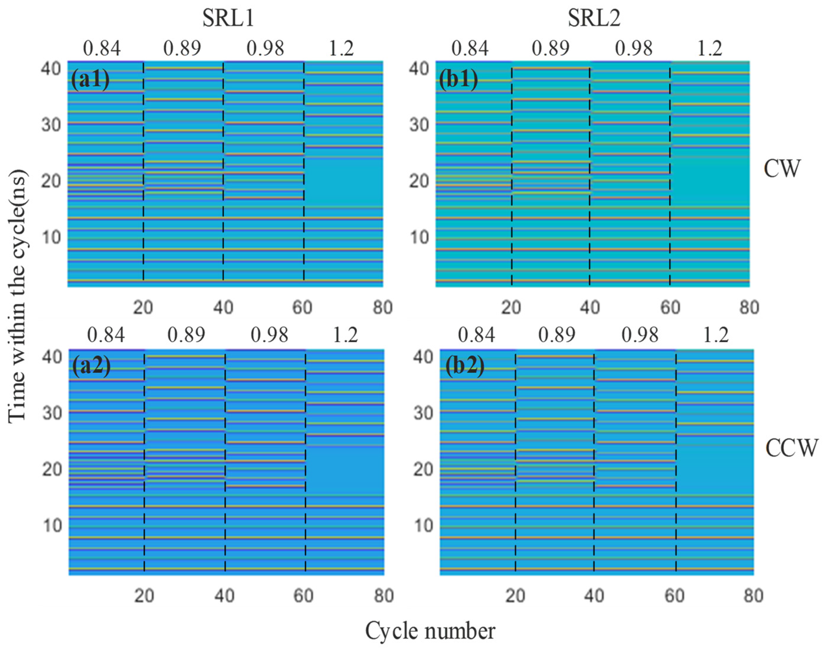 Electronics 13 02918 g007